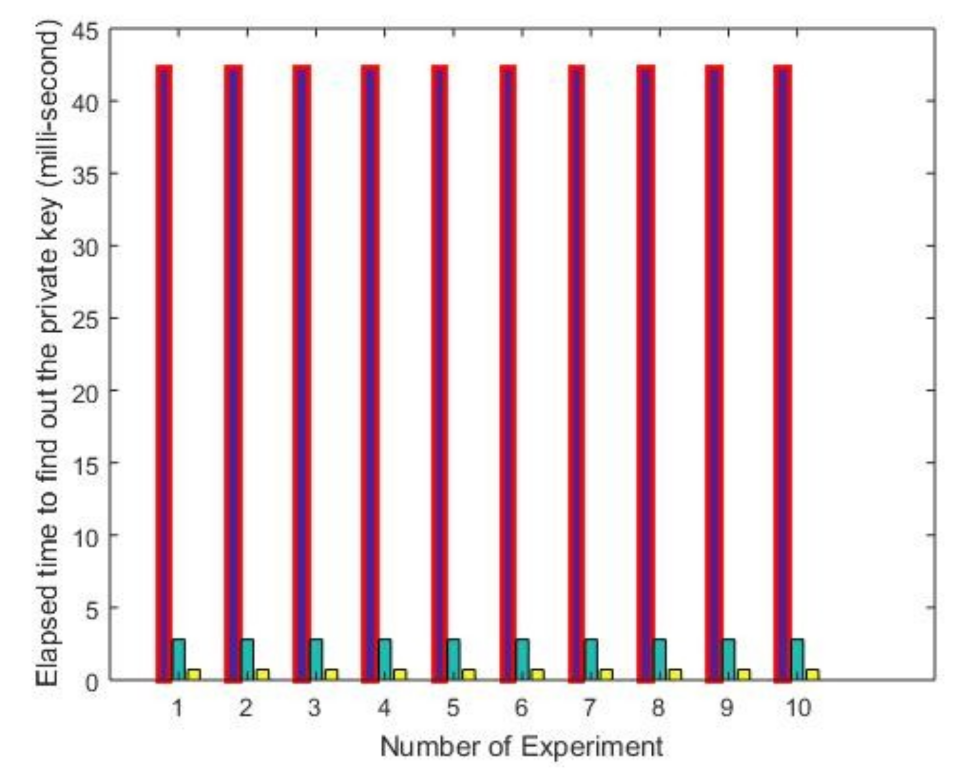 Mathematics 07 00752 g005