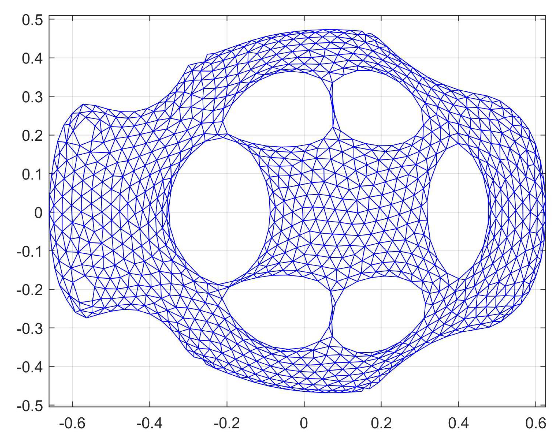 Mathematics 07 00753 g005