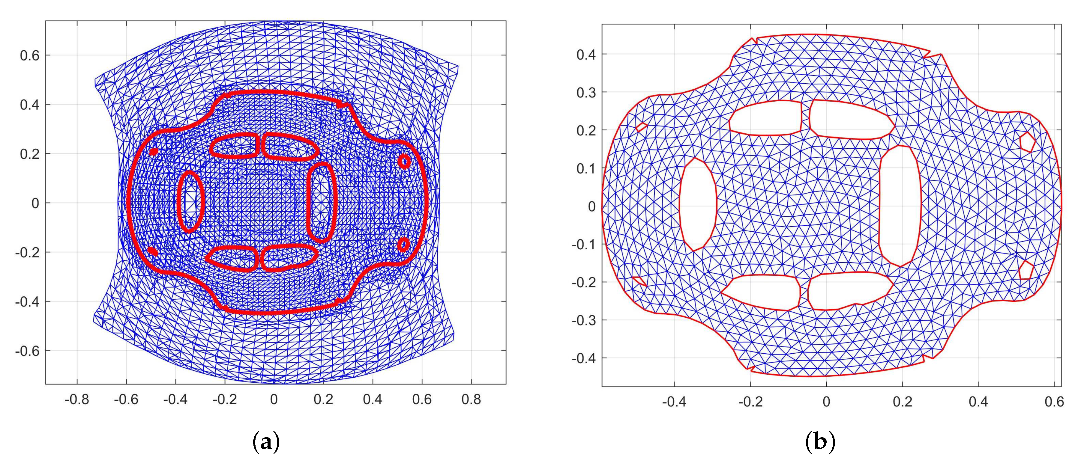 Mathematics 07 00753 g009