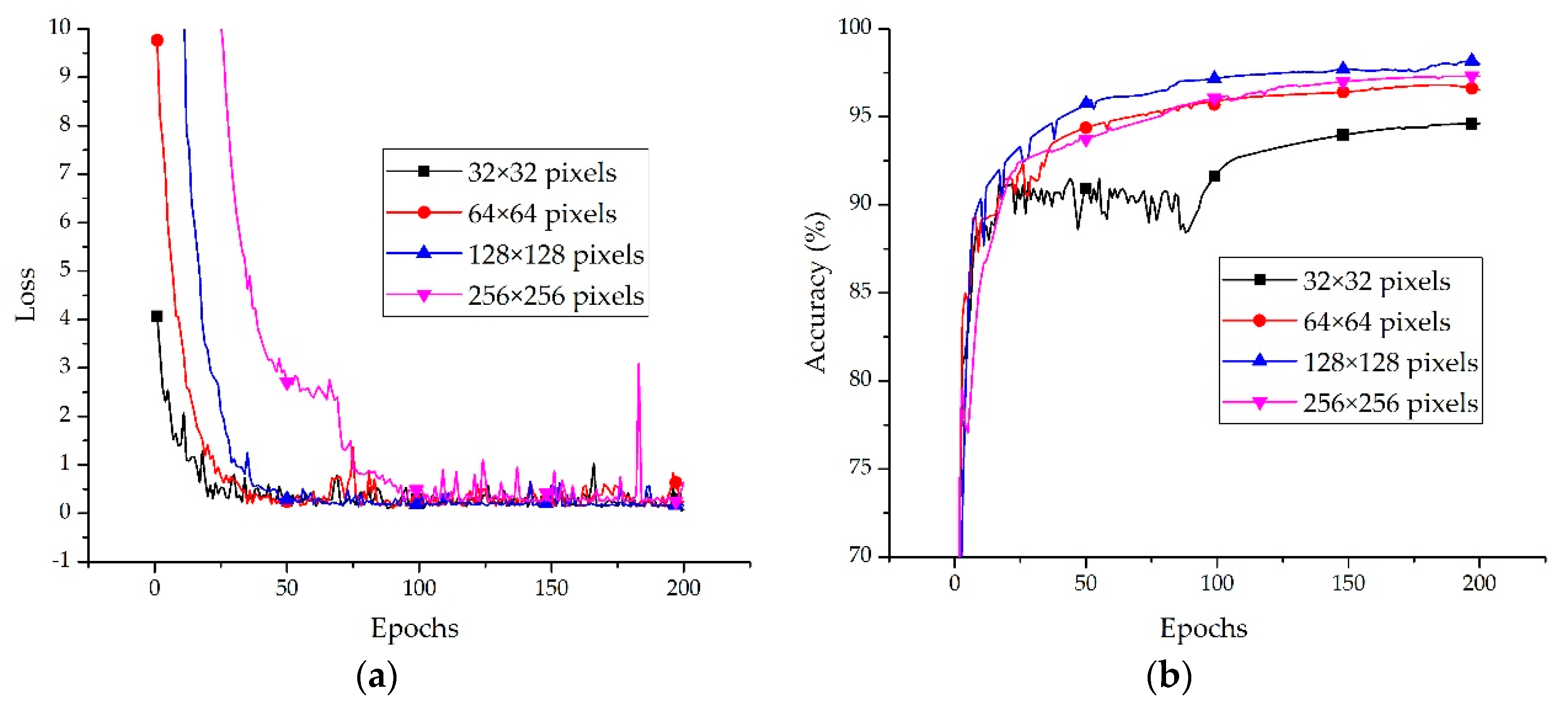Mathematics 07 00755 g009
