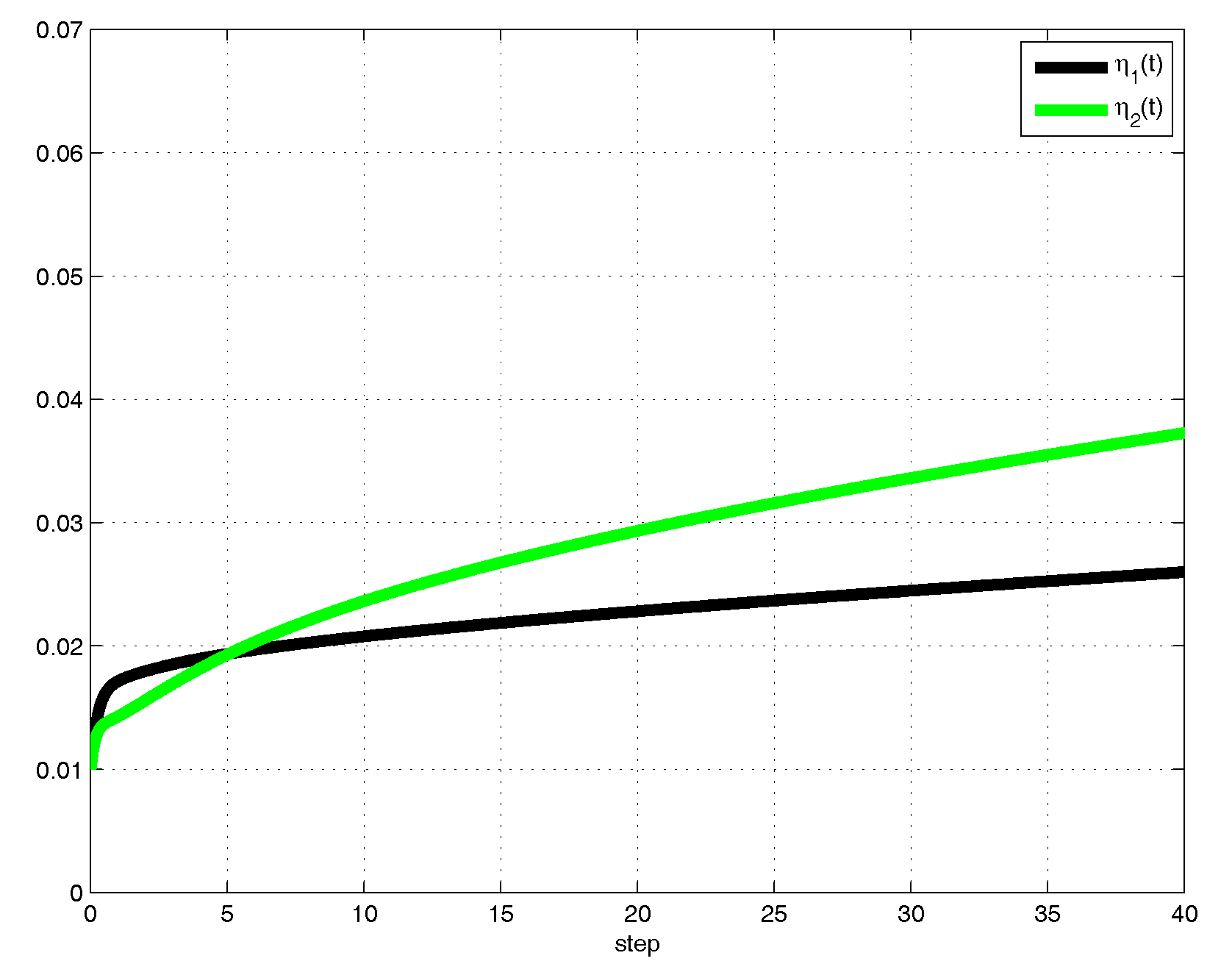 Mathematics 07 00759 g003