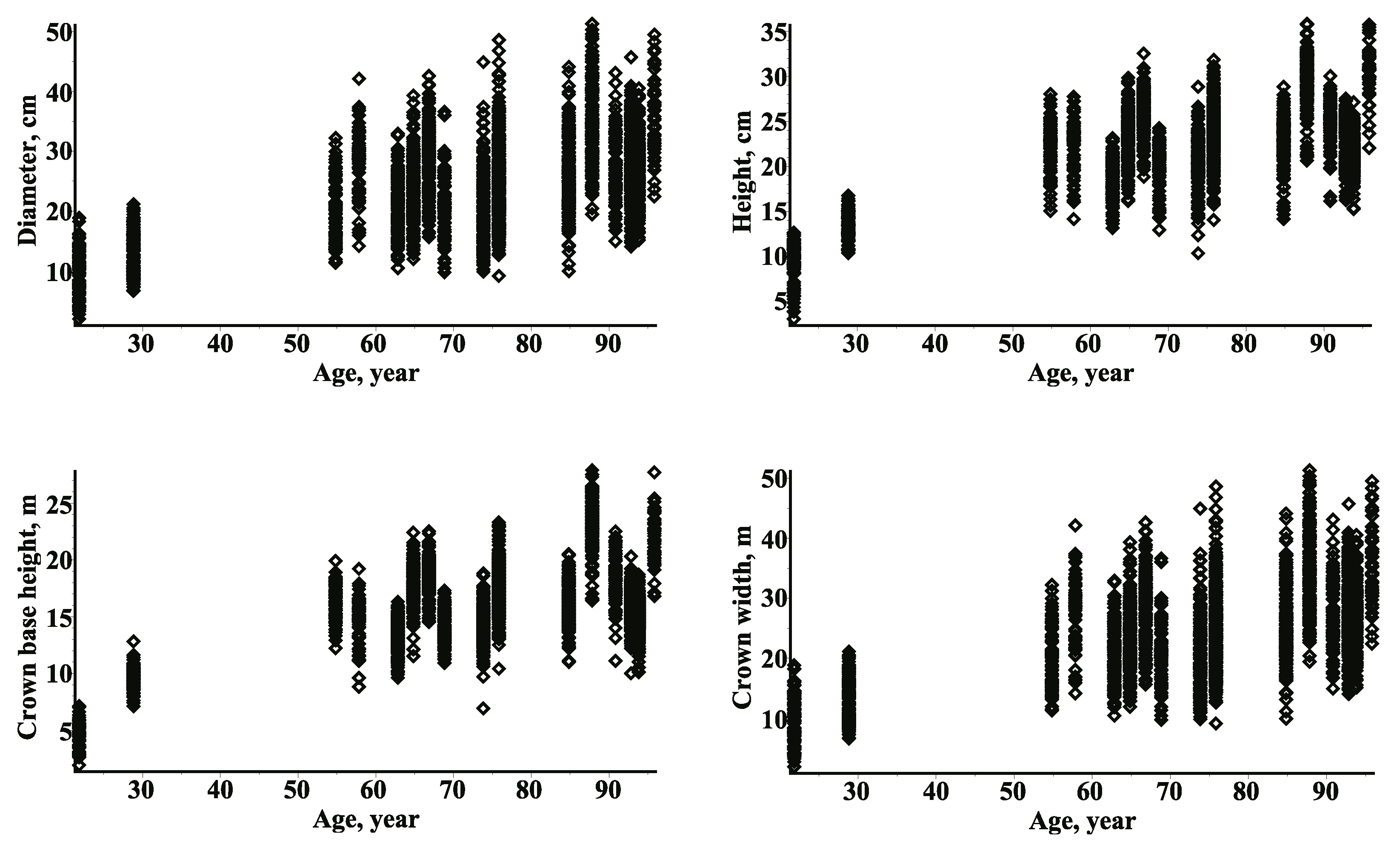 Mathematics 07 00761 g001