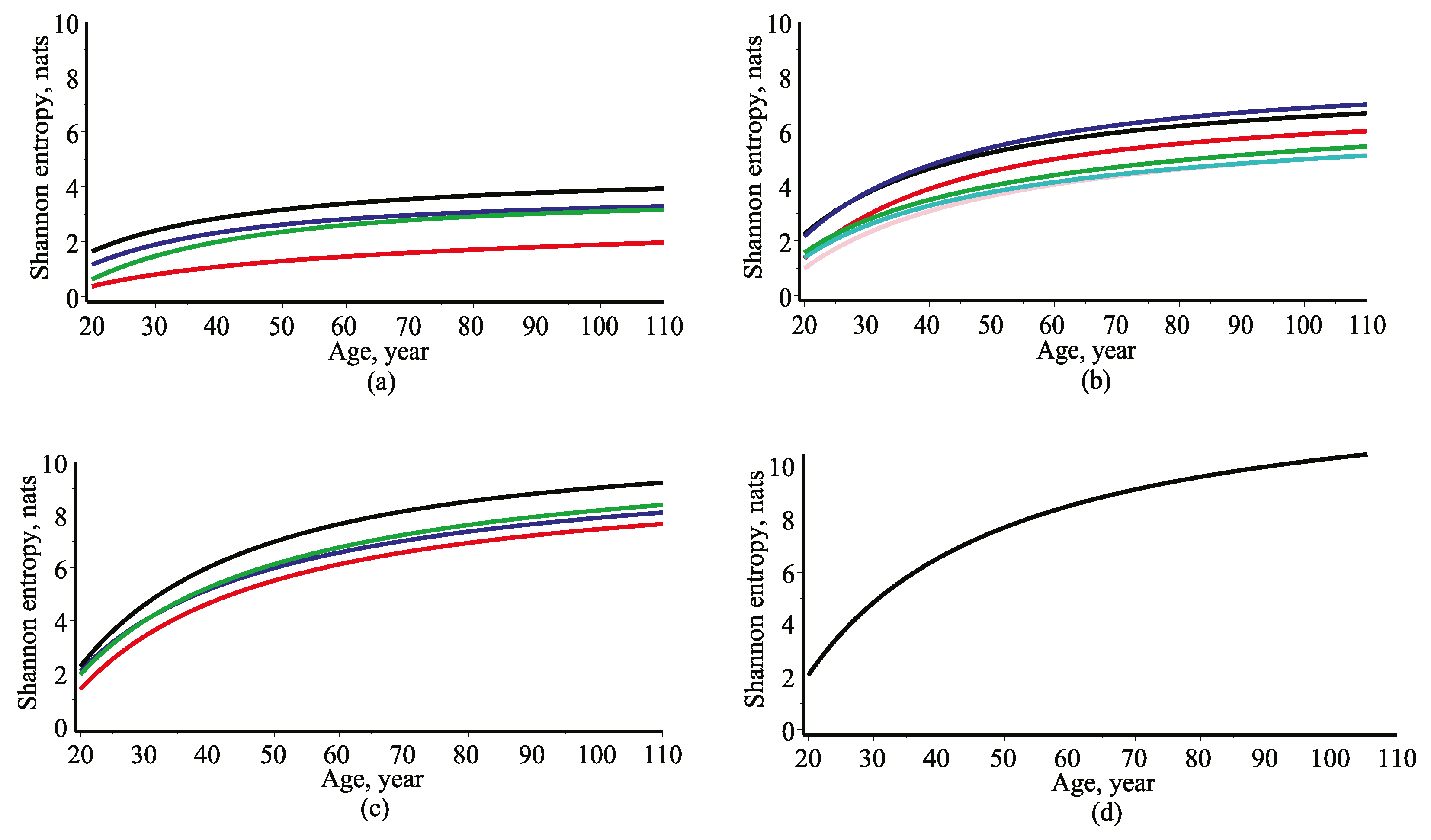 Mathematics 07 00761 g002
