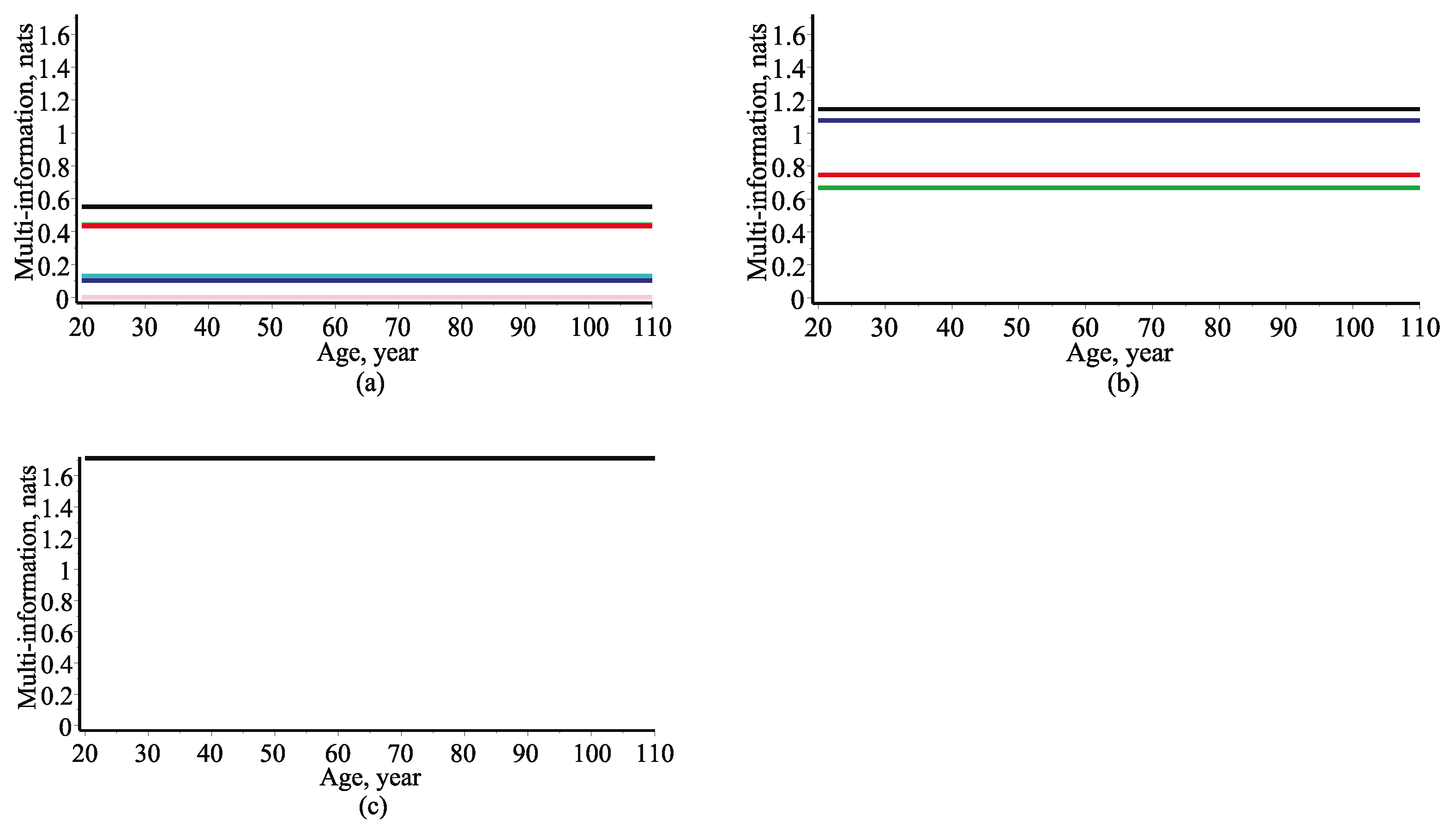 Mathematics 07 00761 g003