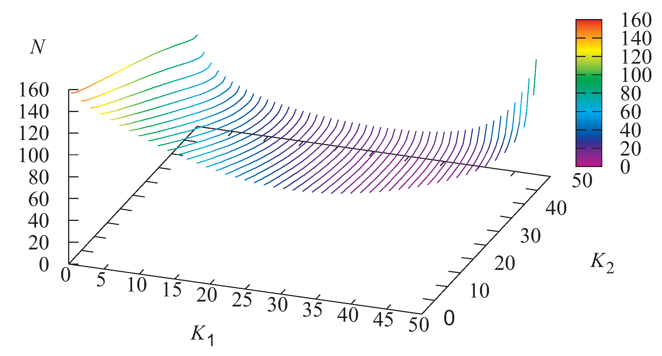 Mathematics 07 00768 g002