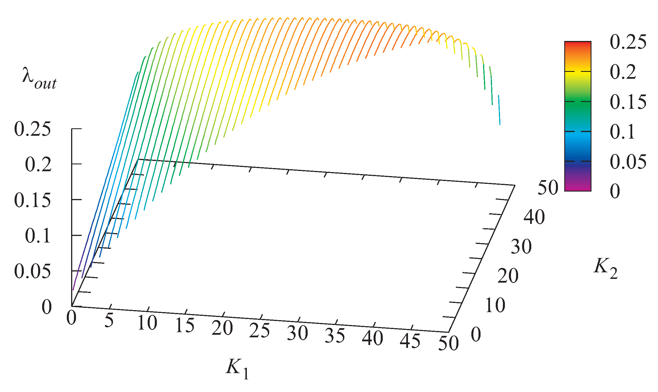 Mathematics 07 00768 g003