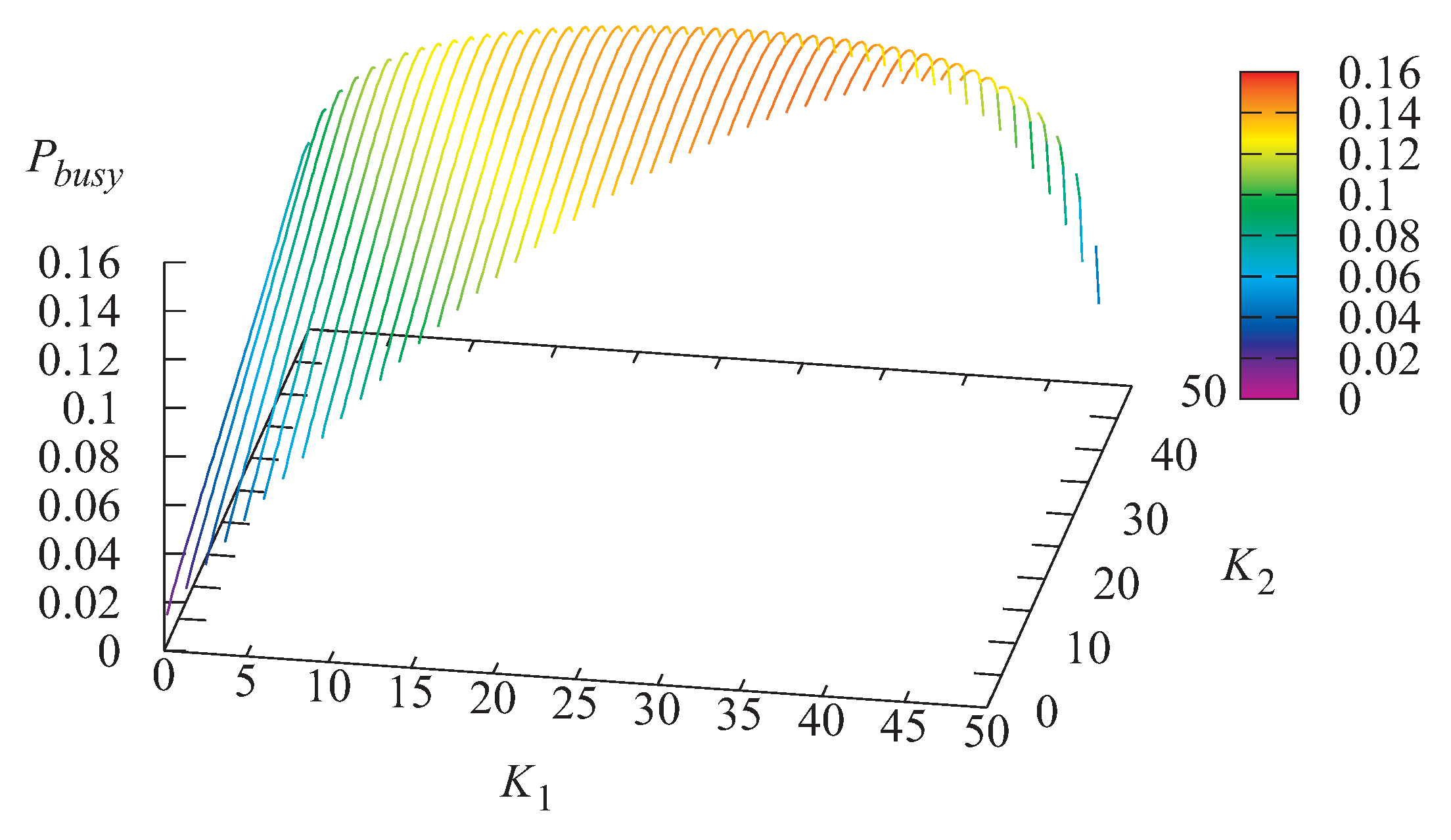 Mathematics 07 00768 g006