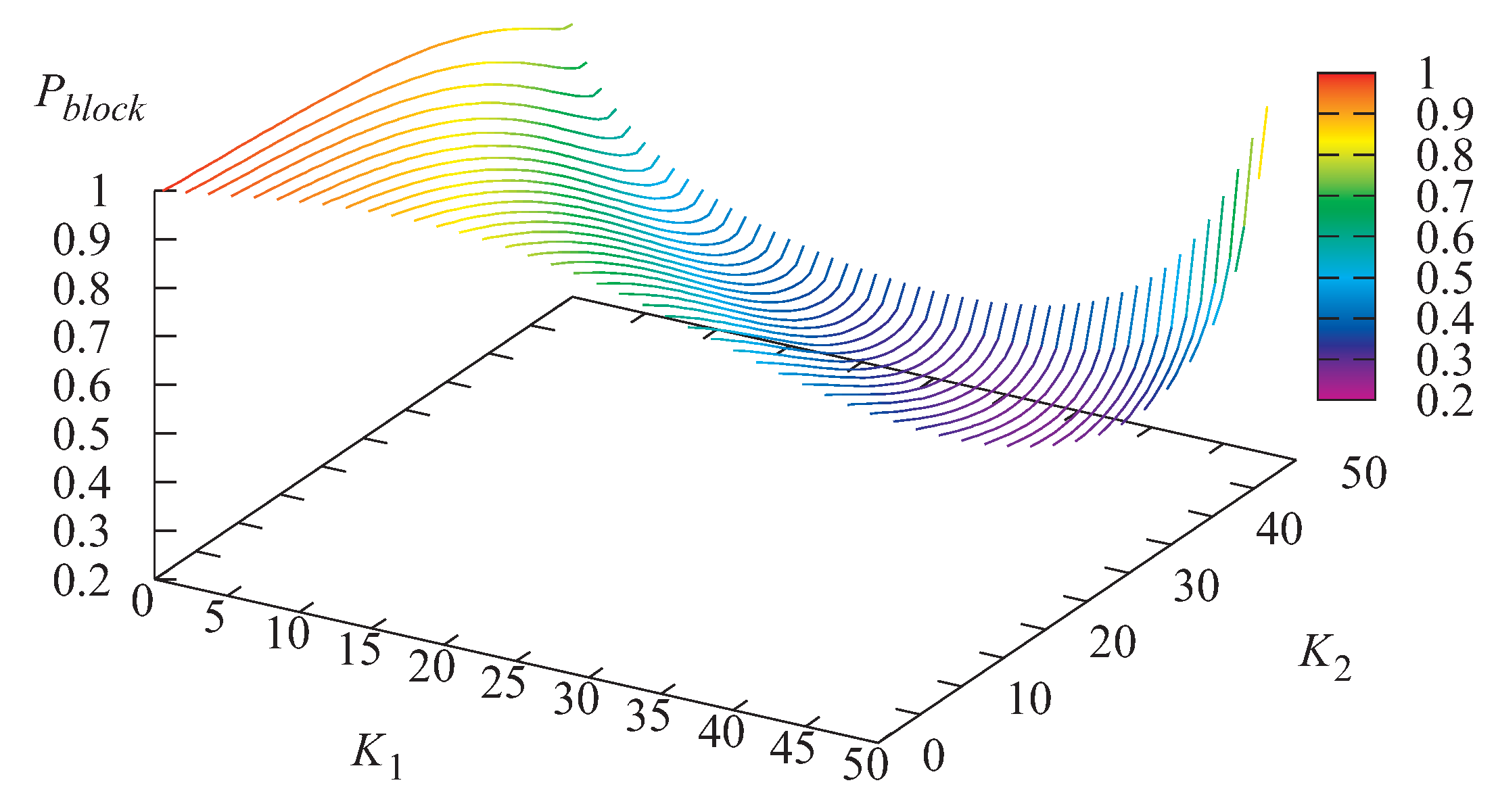 Mathematics 07 00768 g007