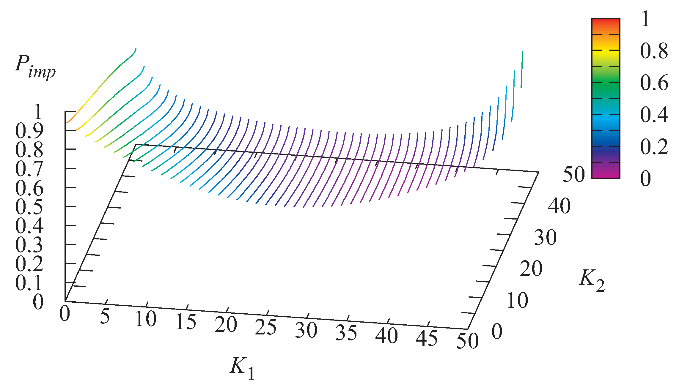 Mathematics 07 00768 g008