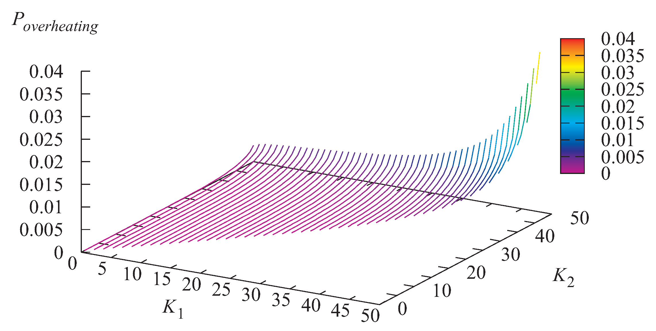Mathematics 07 00768 g009