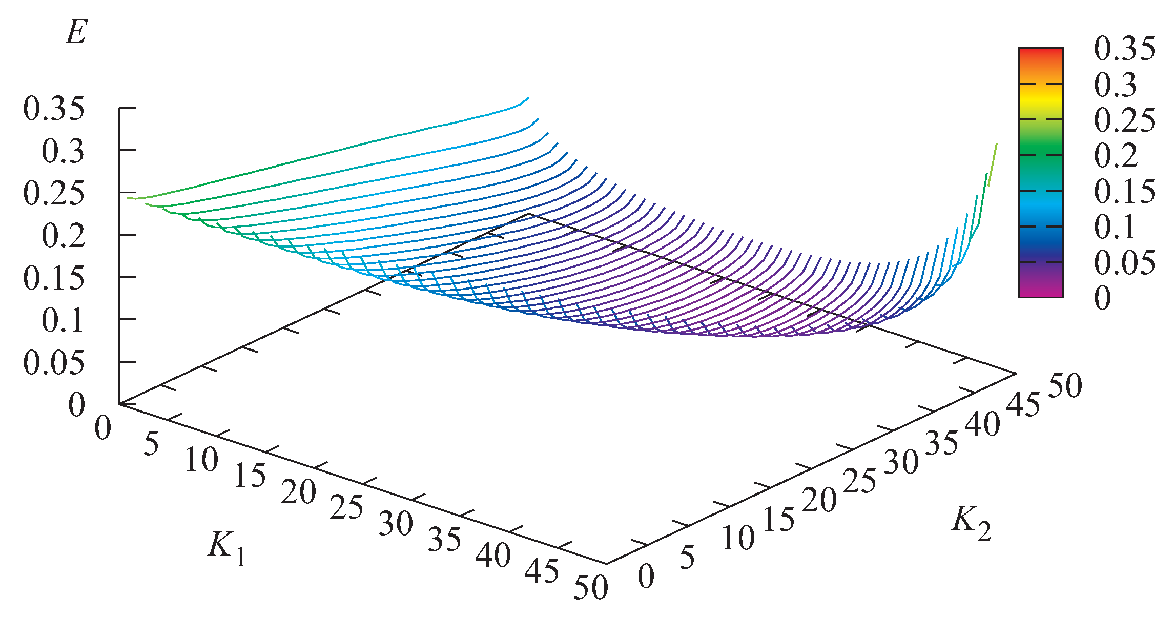 Mathematics 07 00768 g011