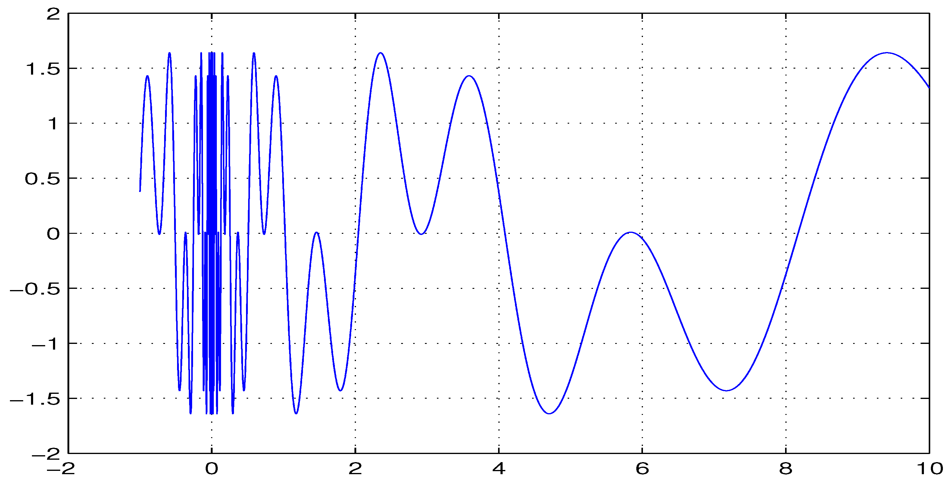 Mathematics 07 00775 g001