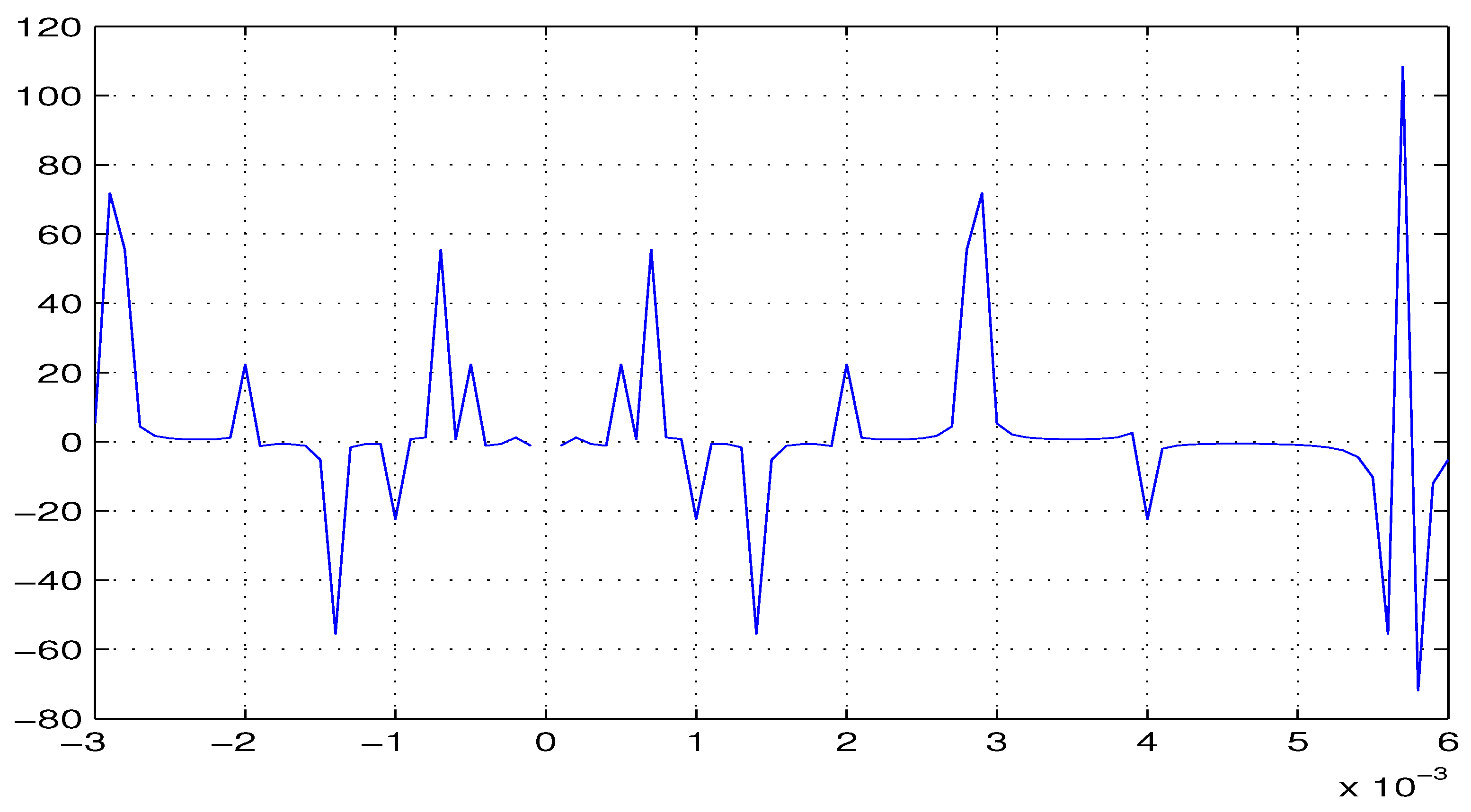 Mathematics 07 00775 g002