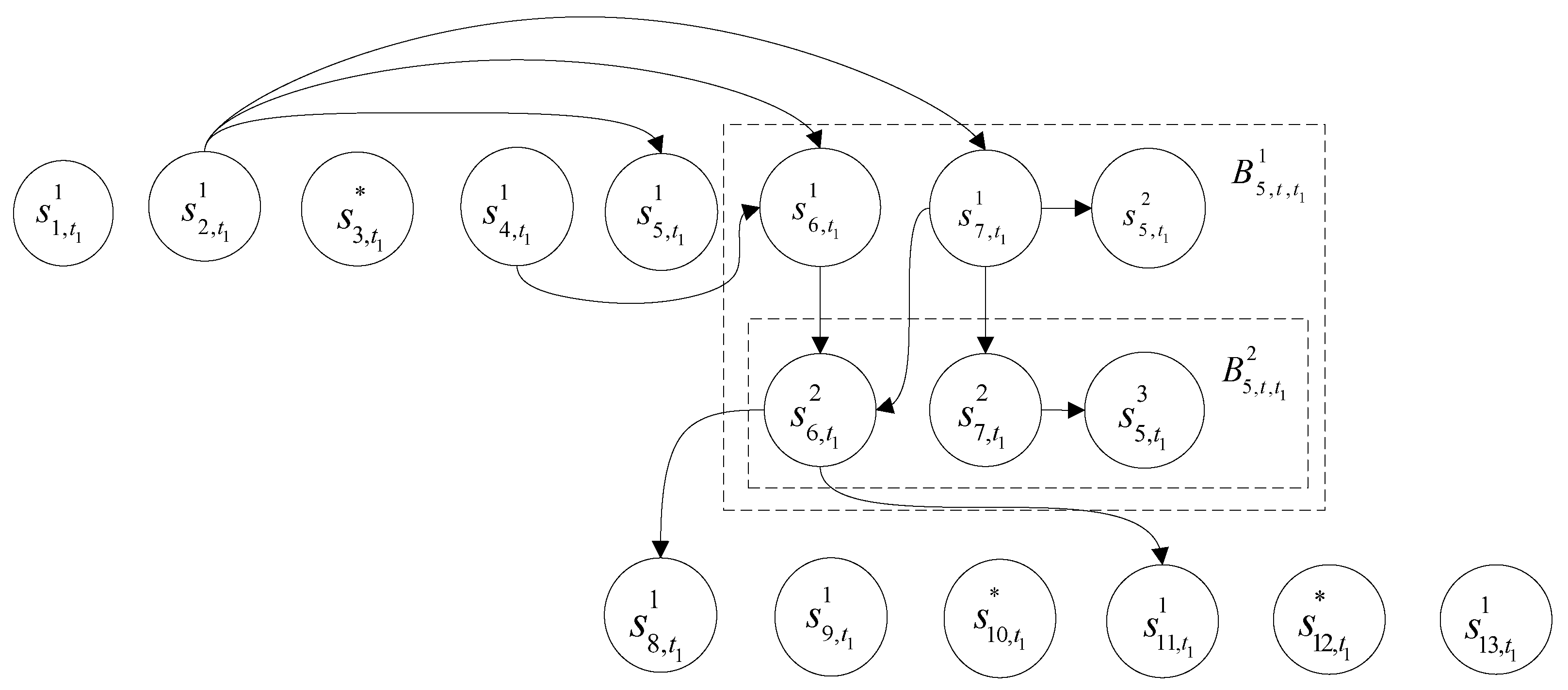 Mathematics 07 00778 g001 Mathematics 07 00778 g001