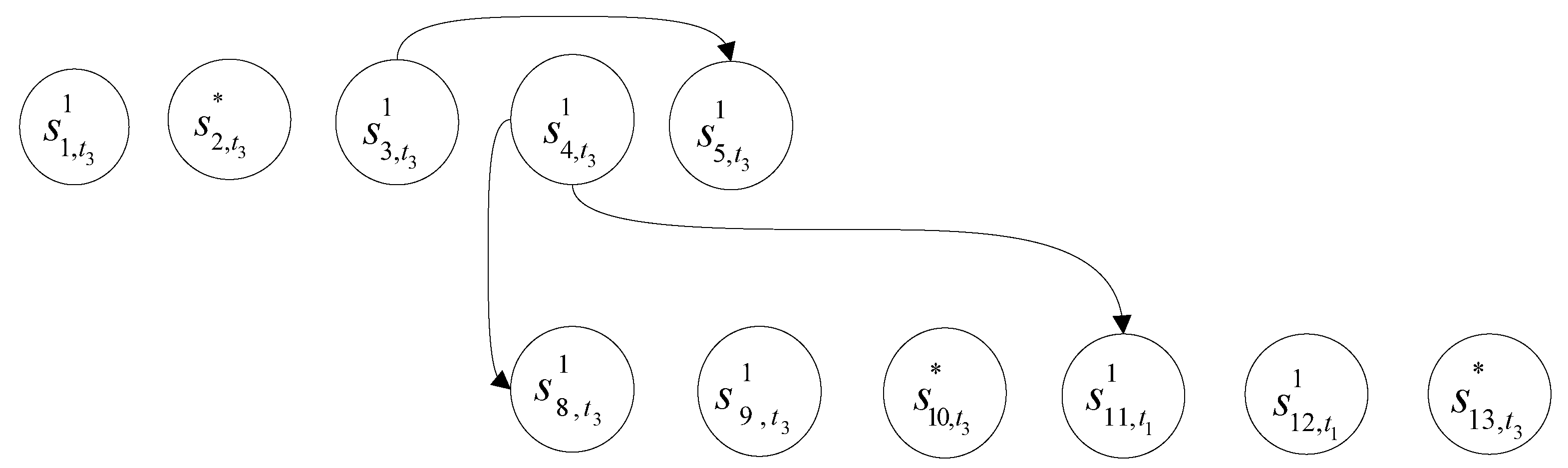 Mathematics 07 00778 g002 Mathematics 07 00778 g002