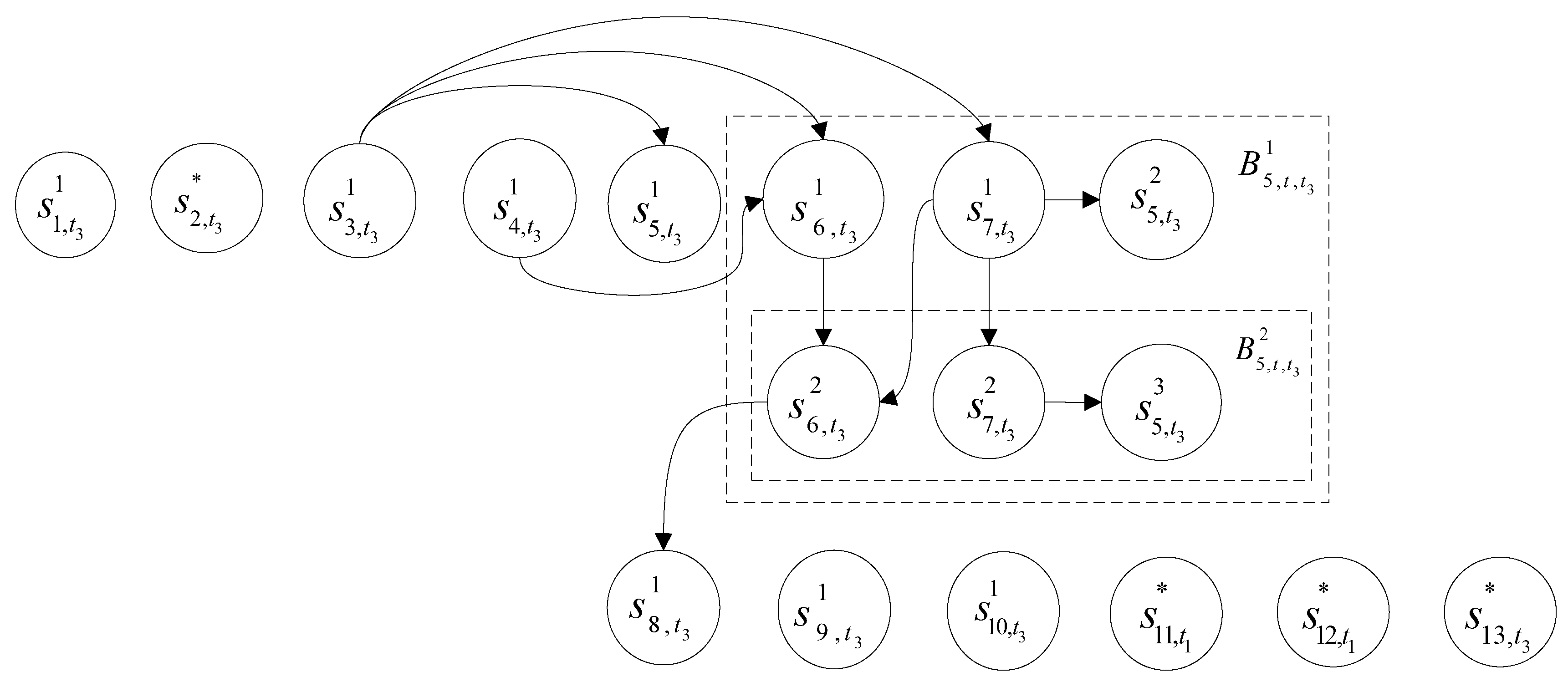 Mathematics 07 00778 g003 Mathematics 07 00778 g003