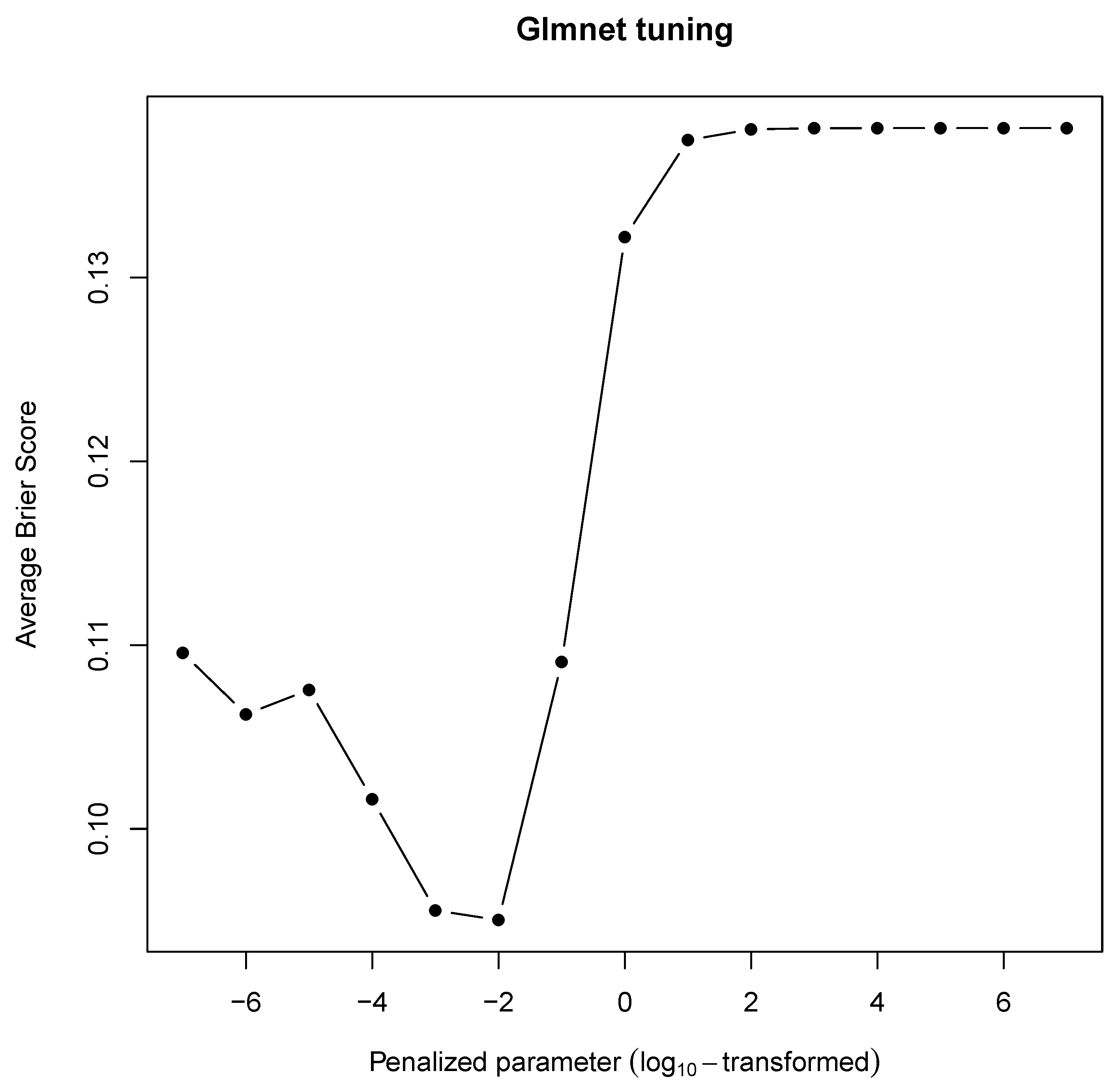 Mathematics 07 00778 g004 Mathematics 07 00778 g004