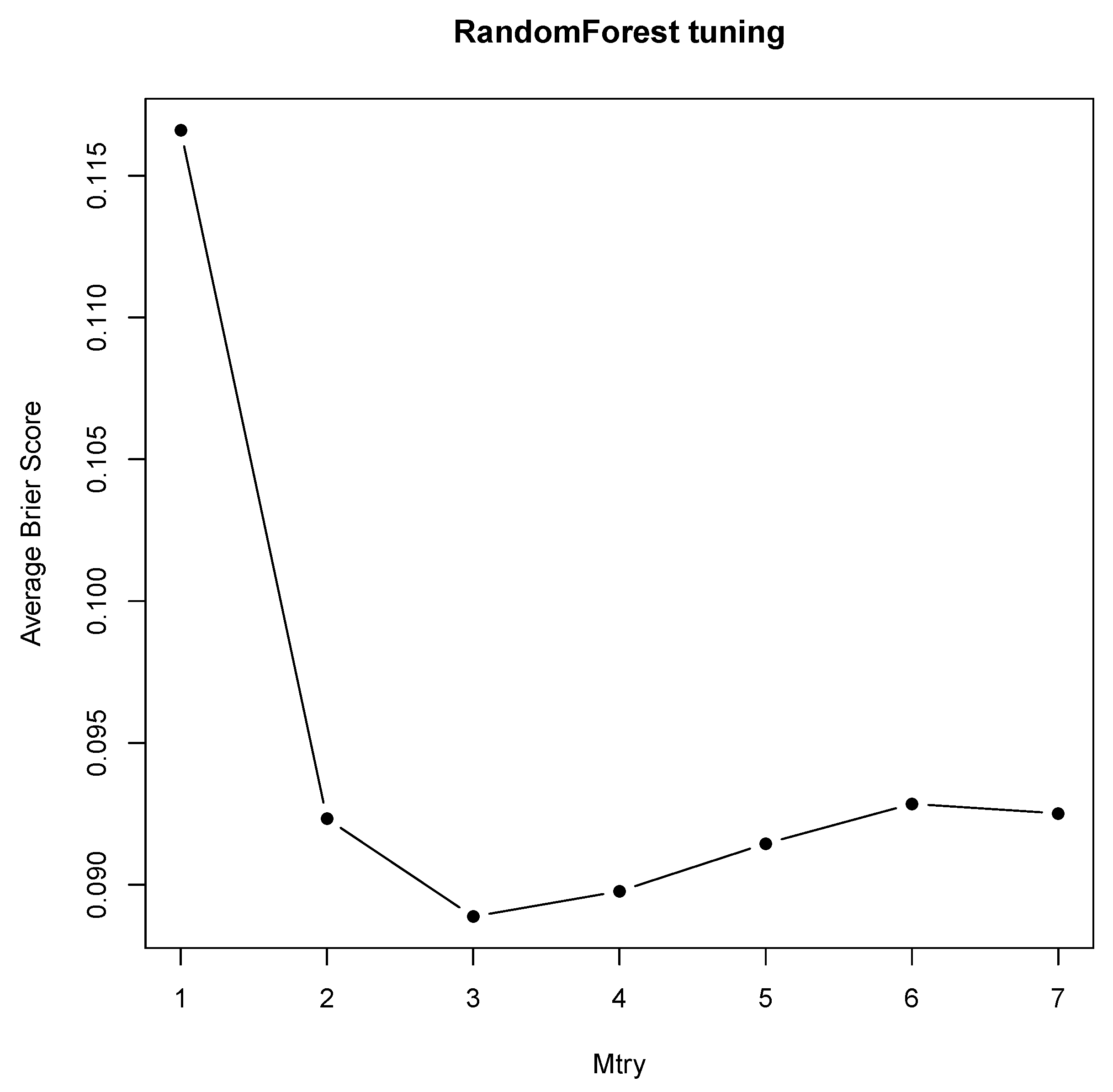 Mathematics 07 00778 g005 Mathematics 07 00778 g005