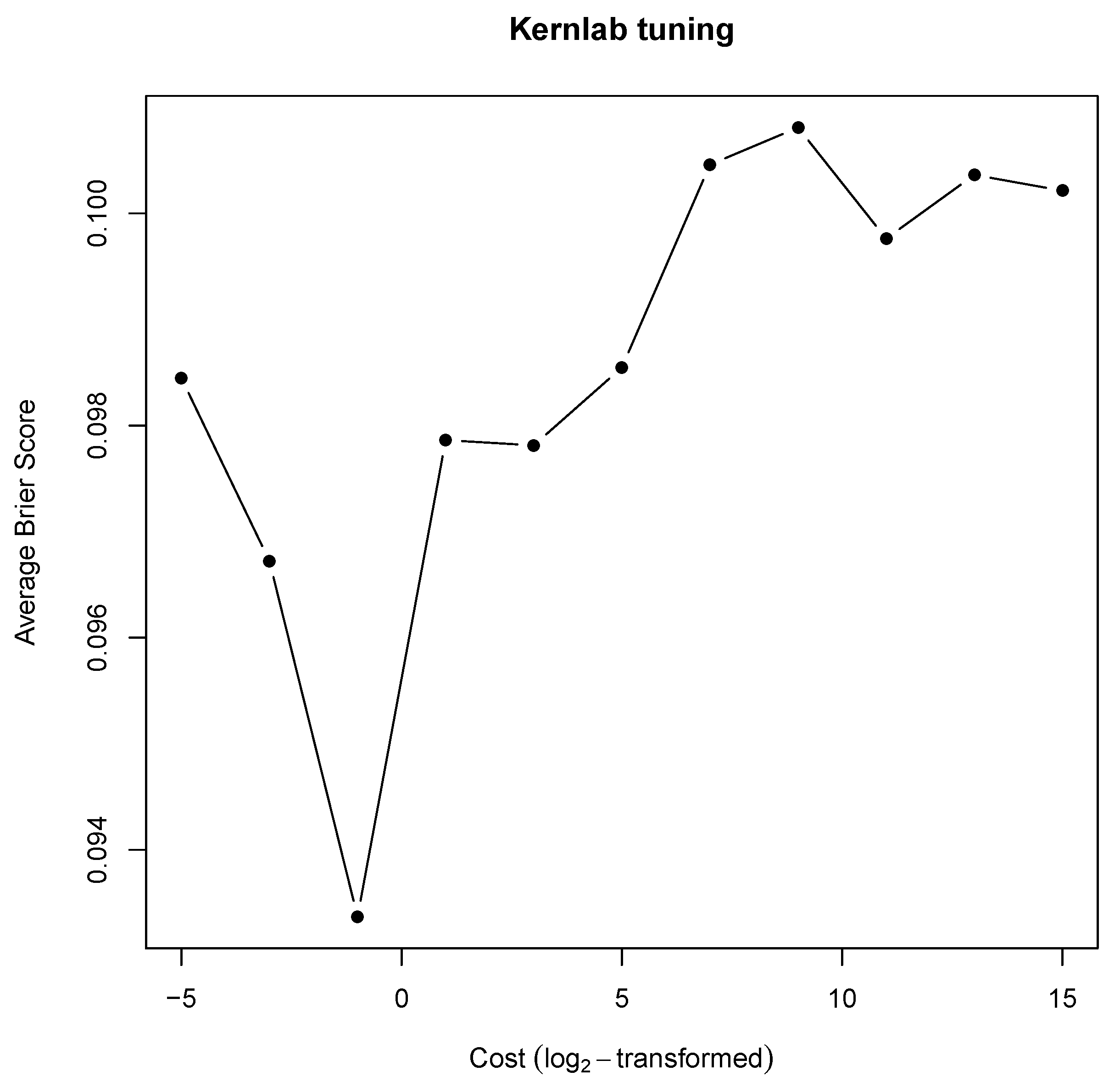 Mathematics 07 00778 g007 Mathematics 07 00778 g007