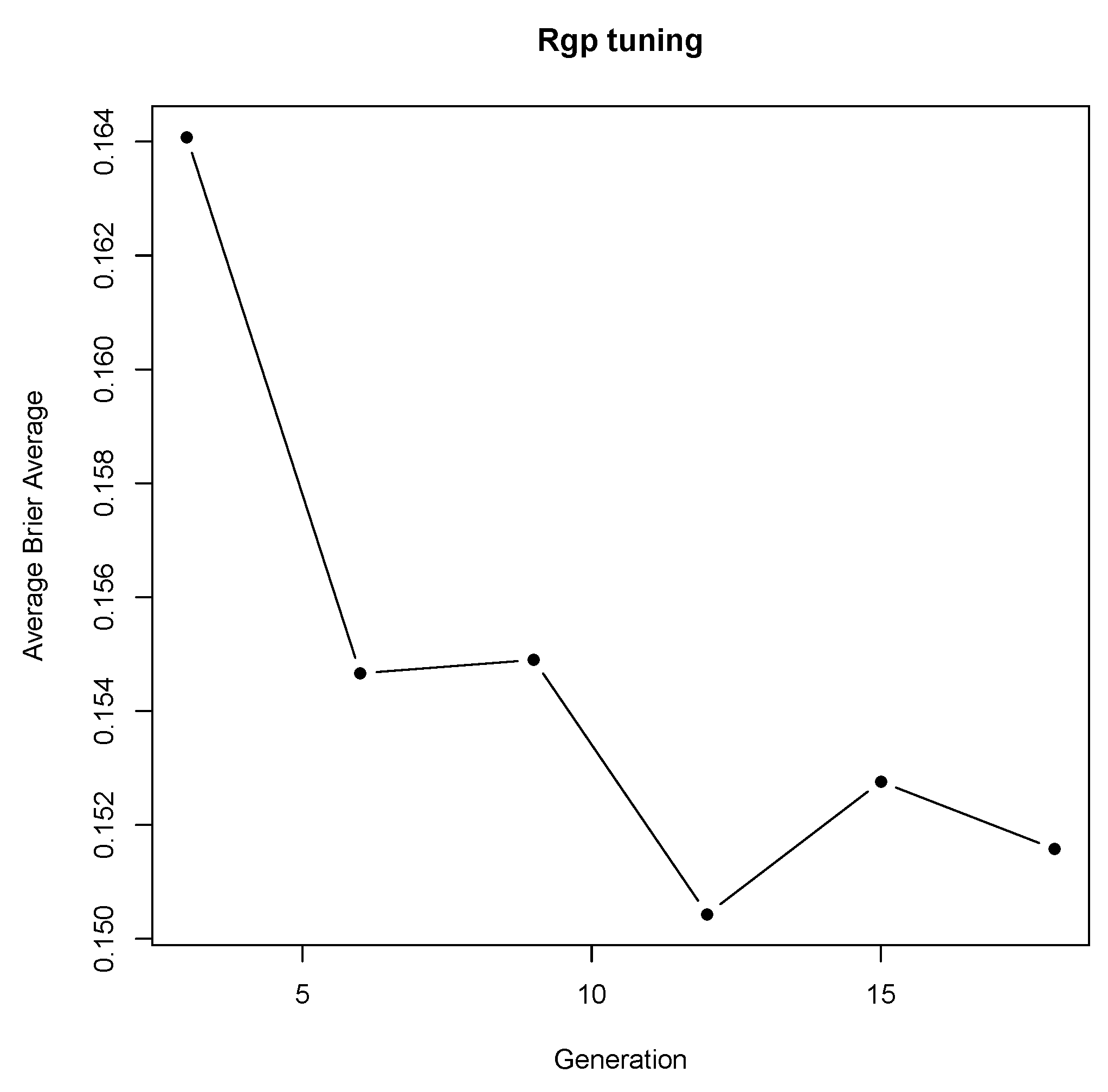 Mathematics 07 00778 g008 Mathematics 07 00778 g008