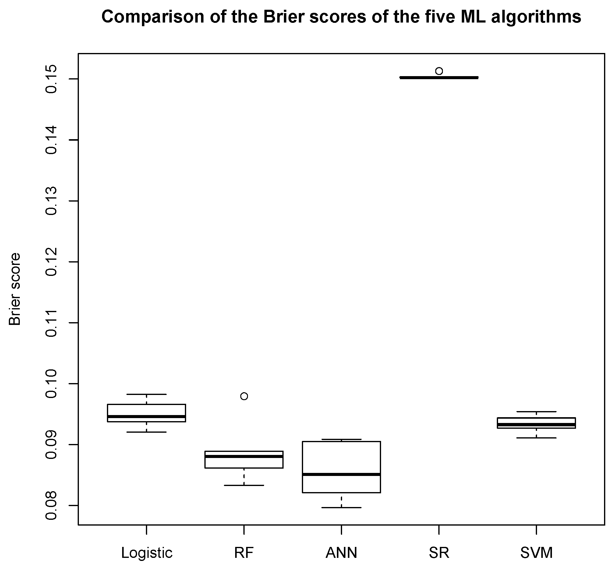 Mathematics 07 00778 g009 Mathematics 07 00778 g009