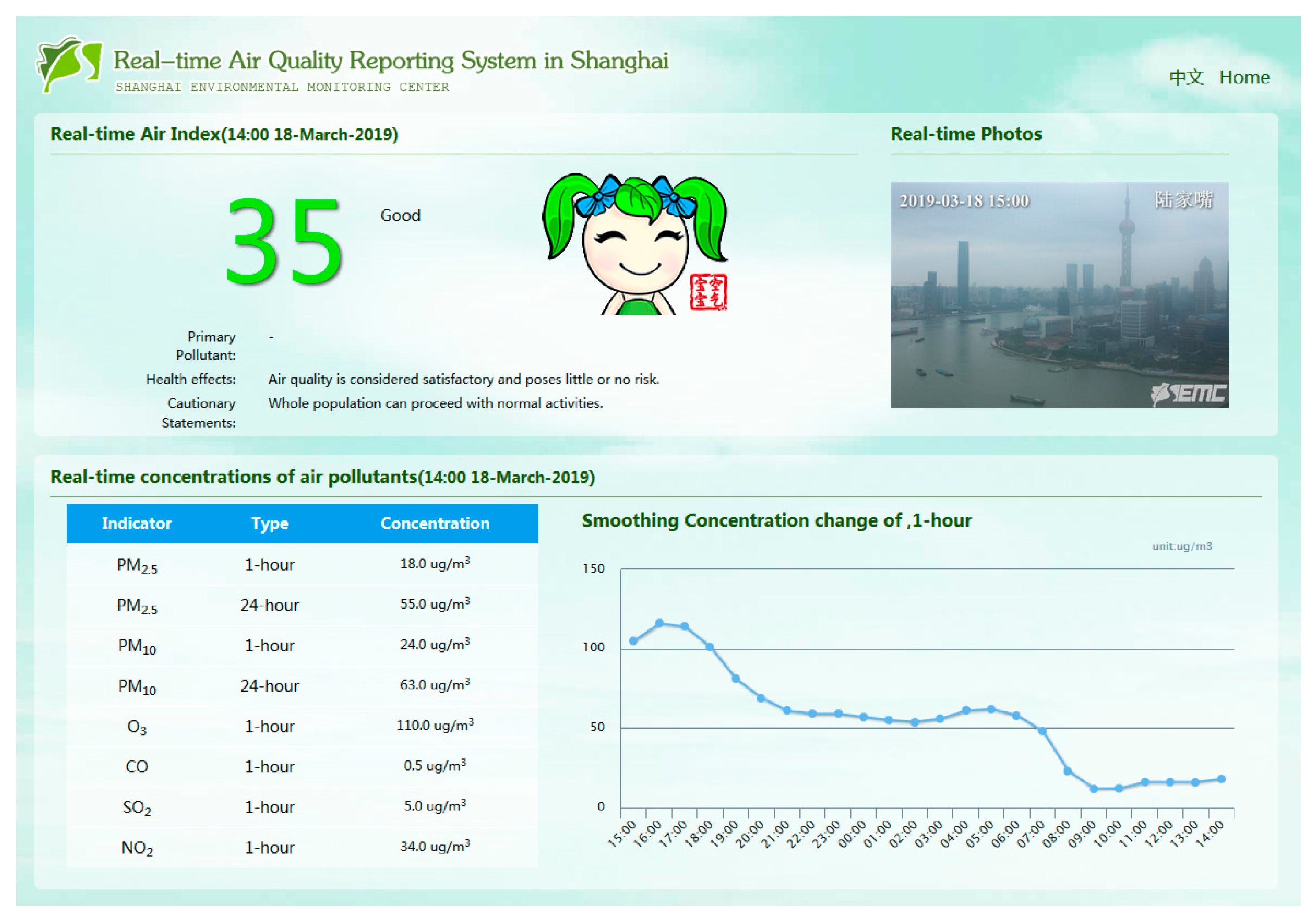 Mathematics 07 00780 g003 Mathematics 07 00780 g003