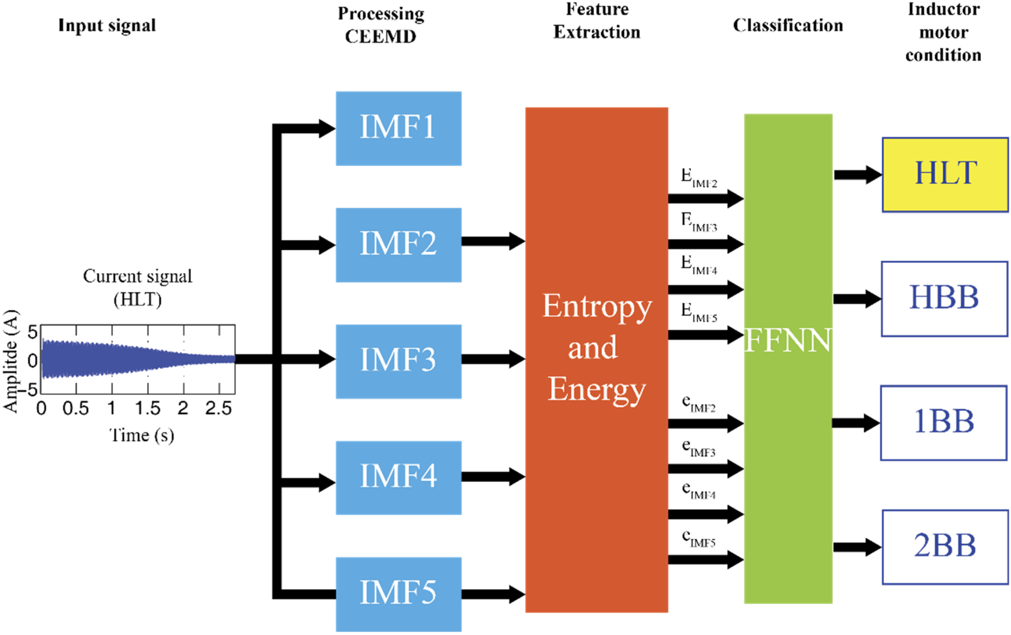 Mathematics 07 00783 g002 Mathematics 07 00783 g002