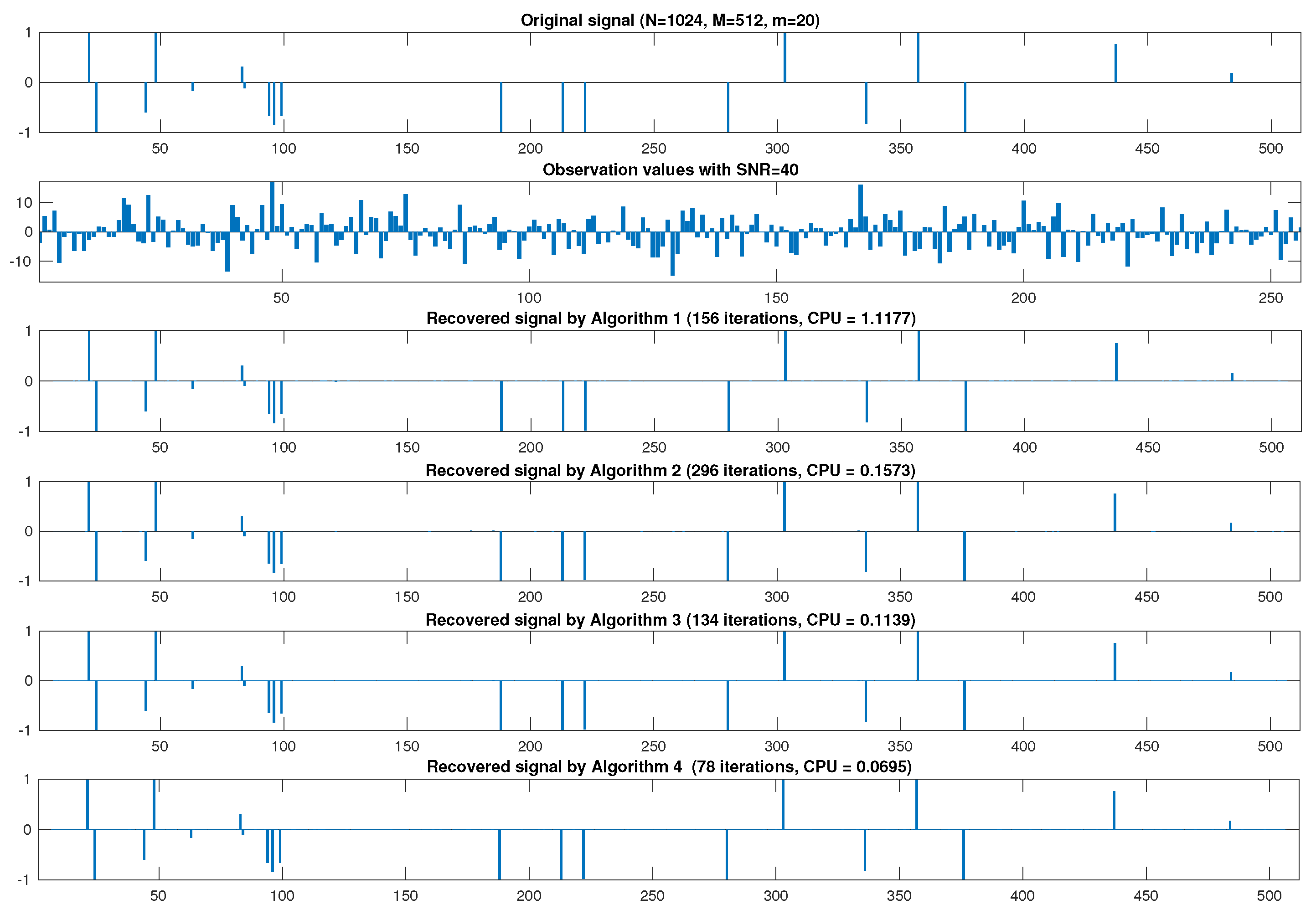 Mathematics 07 00789 g001 550