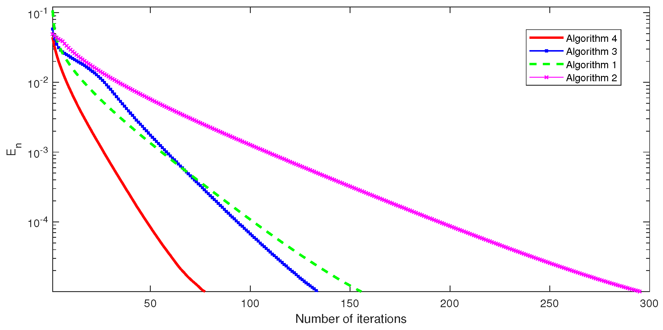Mathematics 07 00789 g002 550