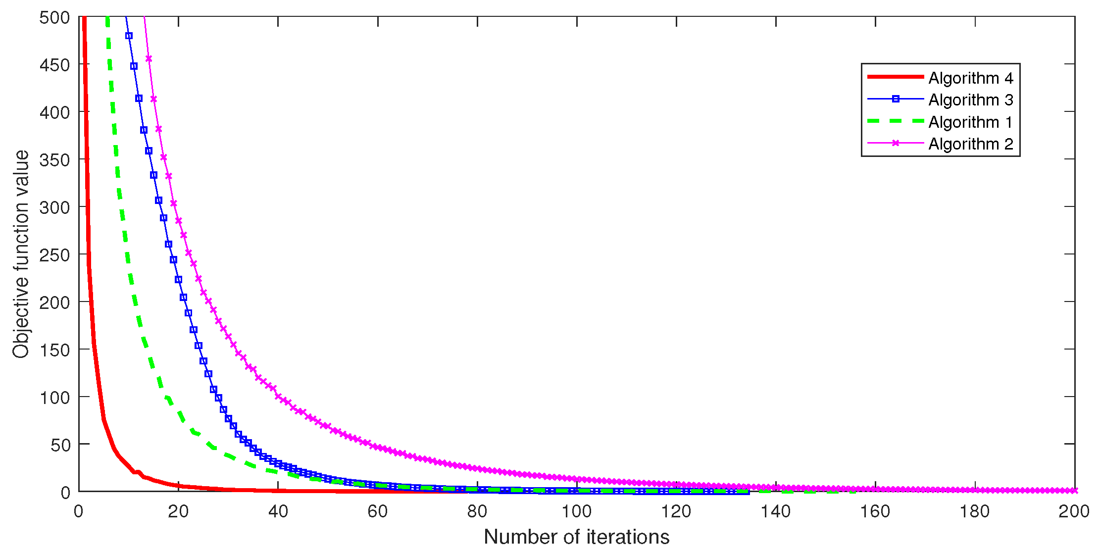 Mathematics 07 00789 g003 550