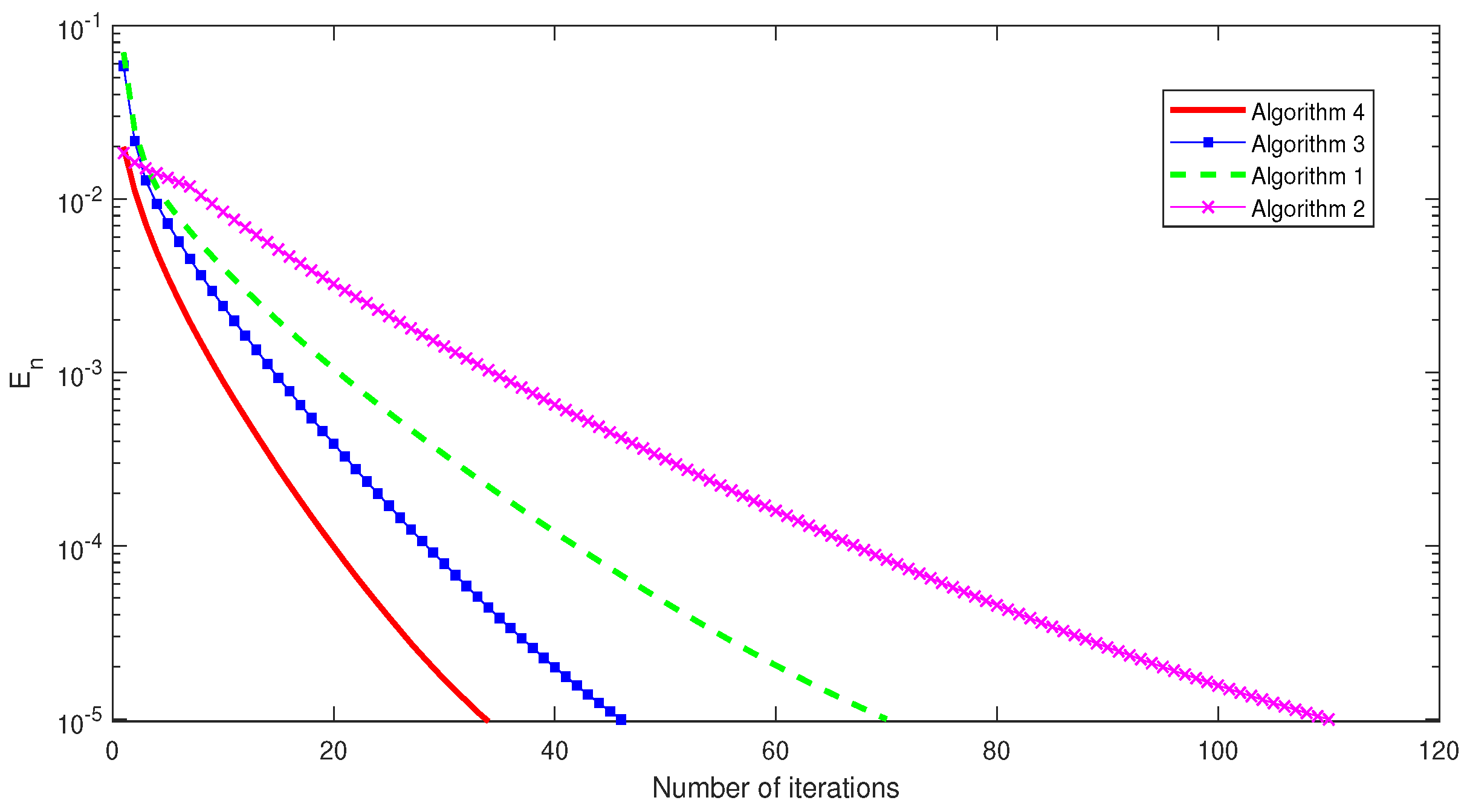 Mathematics 07 00789 g005 550