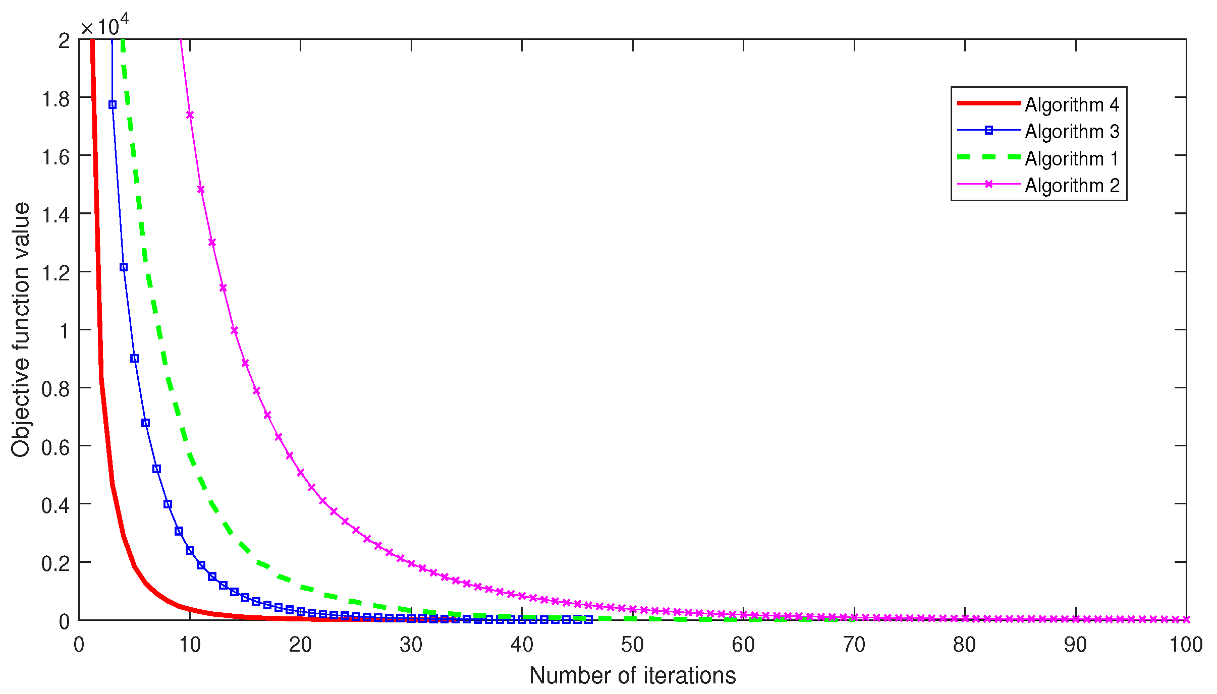 Mathematics 07 00789 g006 550