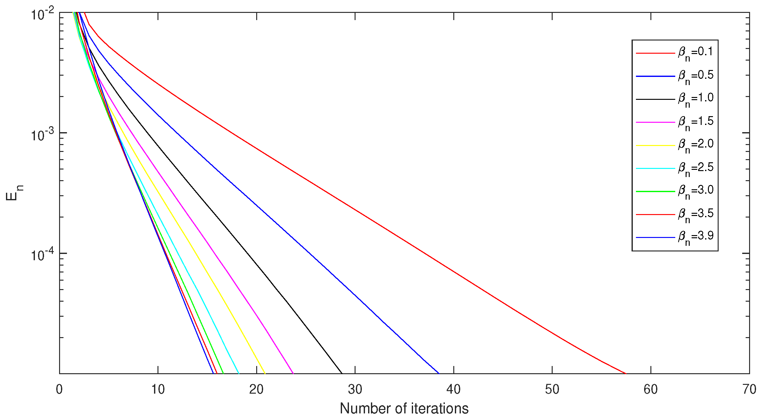 Mathematics 07 00789 g008 550