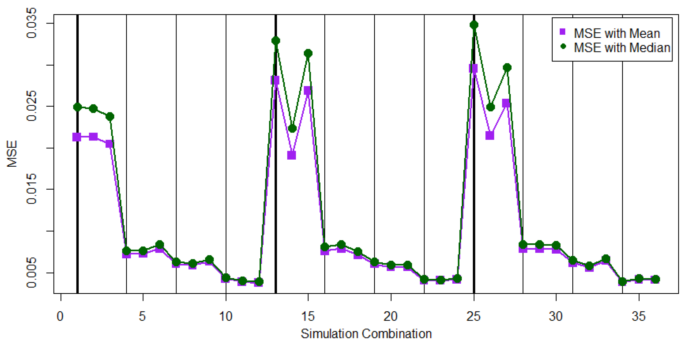 Mathematics 07 00794 g003 550