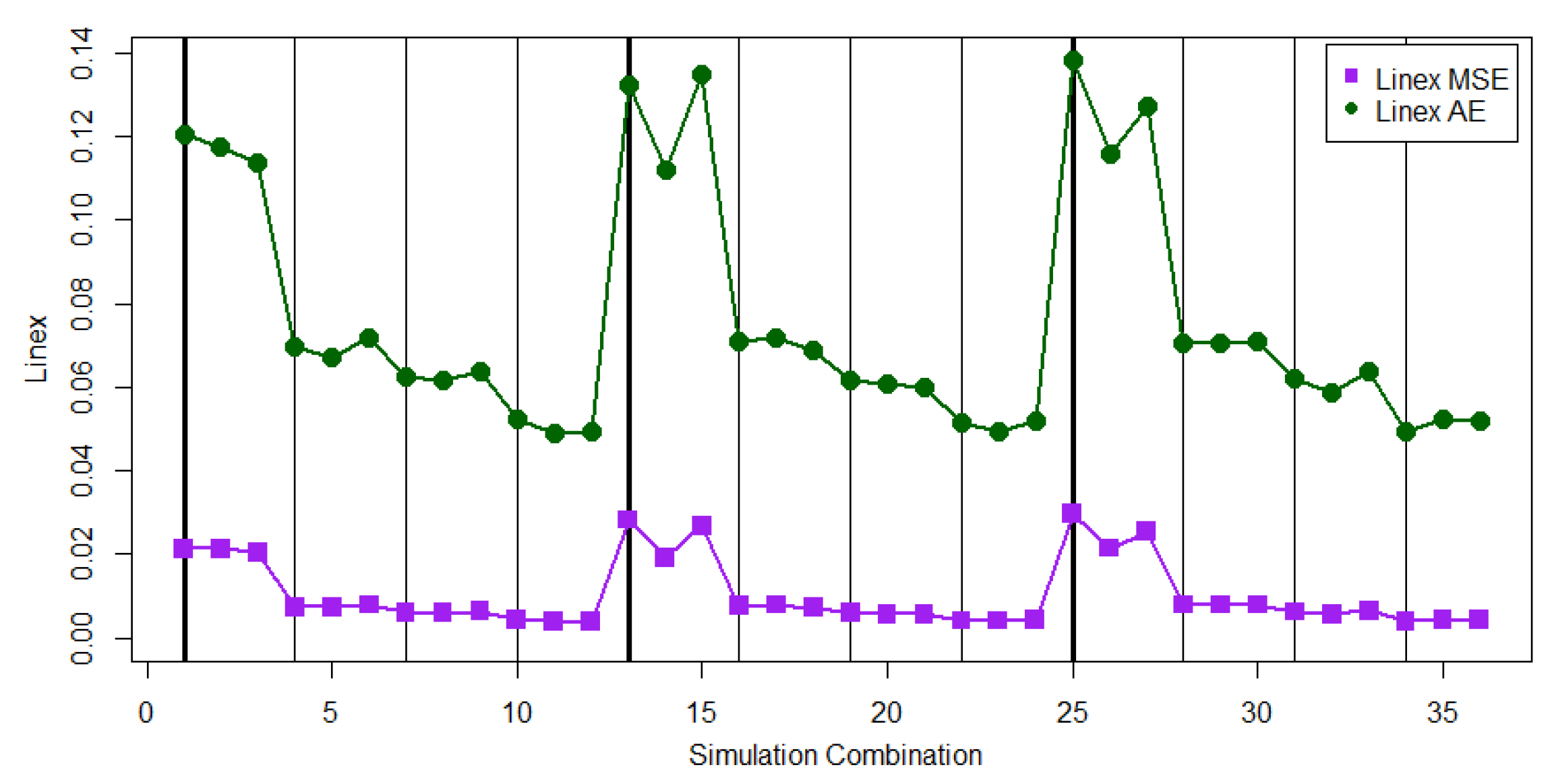 Mathematics 07 00794 g009 550