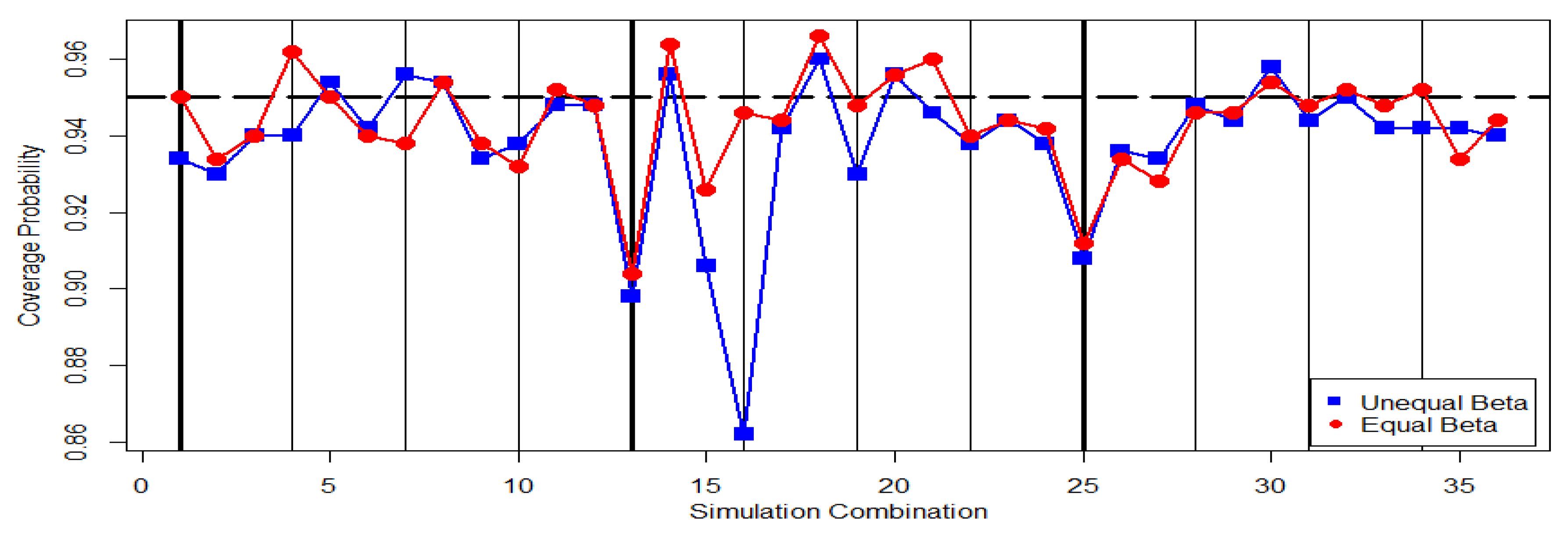 Mathematics 07 00794 g013 550