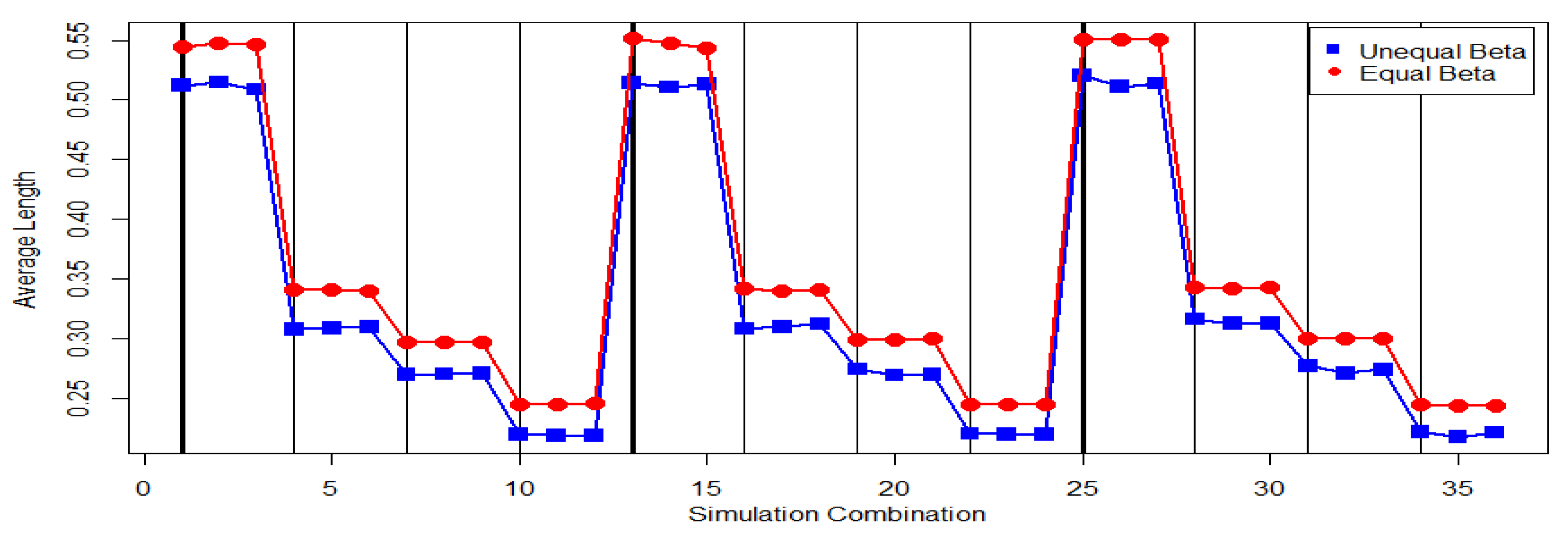 Mathematics 07 00794 g014 550