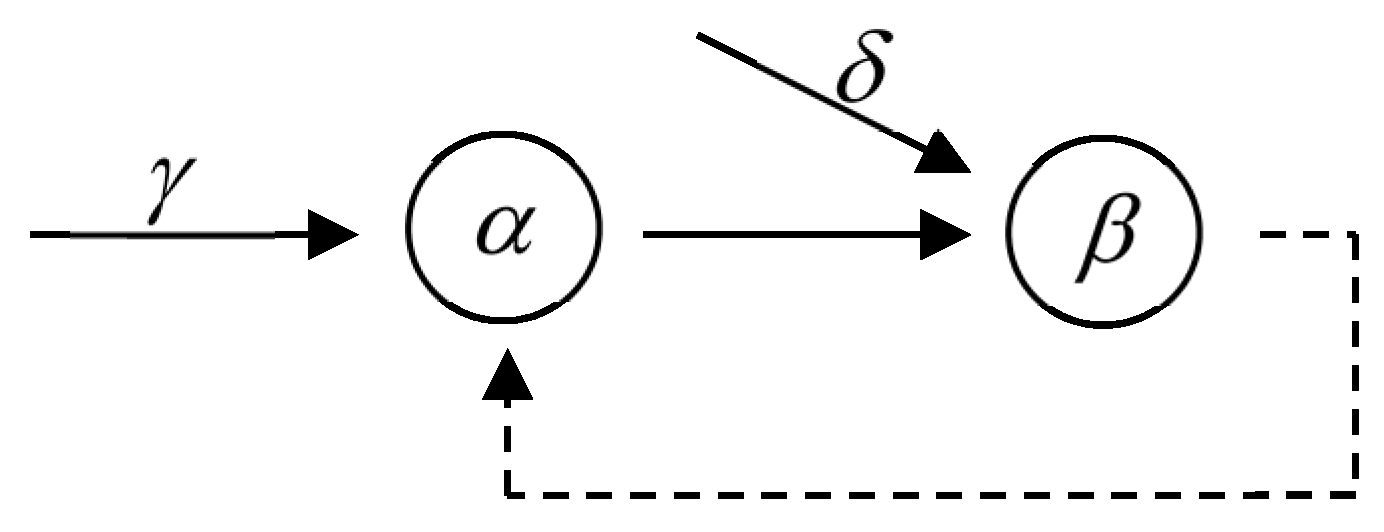 Mathematics 07 00799 g002