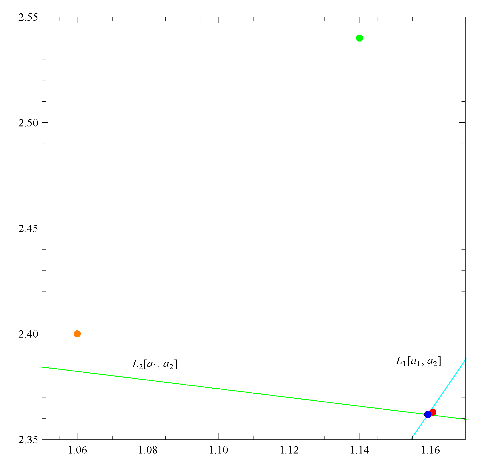 Mathematics 07 00804 g001