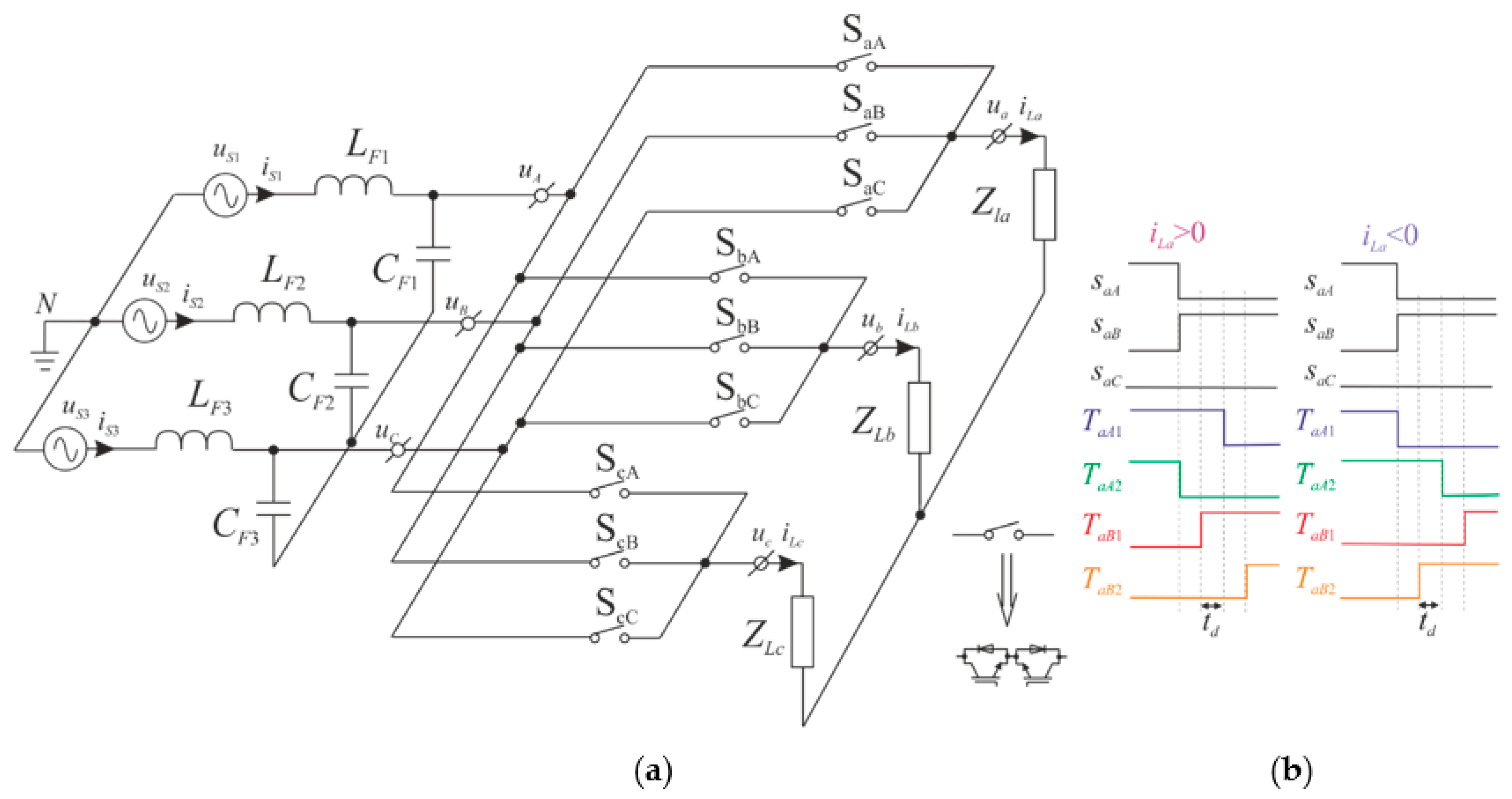 Mathematics 07 00812 g001 Mathematics 07 00812 g001