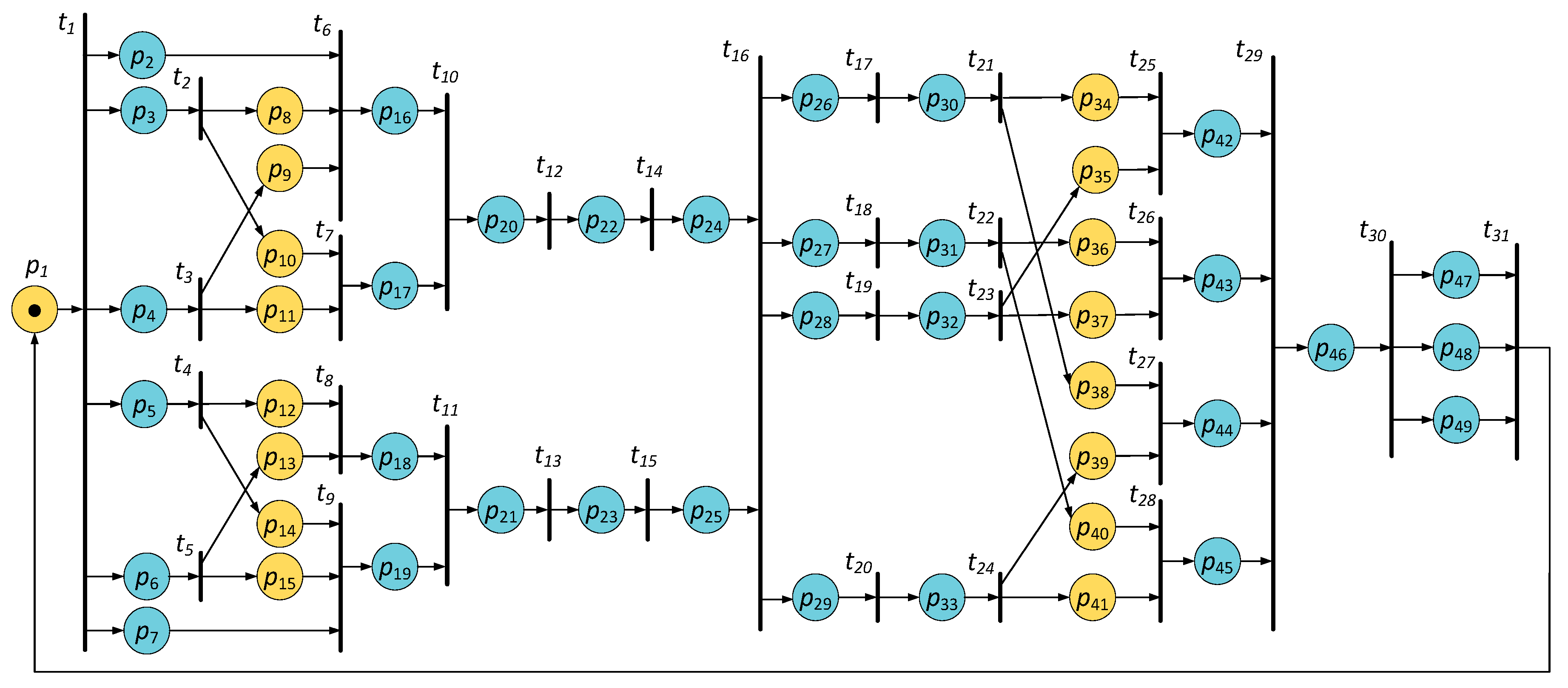 Mathematics 07 00812 g005 Mathematics 07 00812 g005