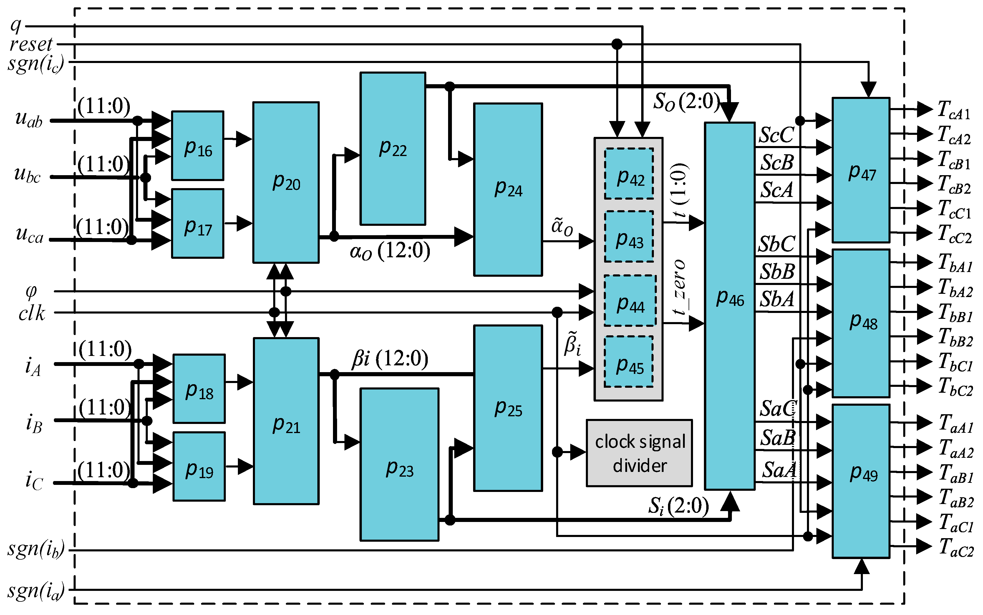 Mathematics 07 00812 g006 Mathematics 07 00812 g006