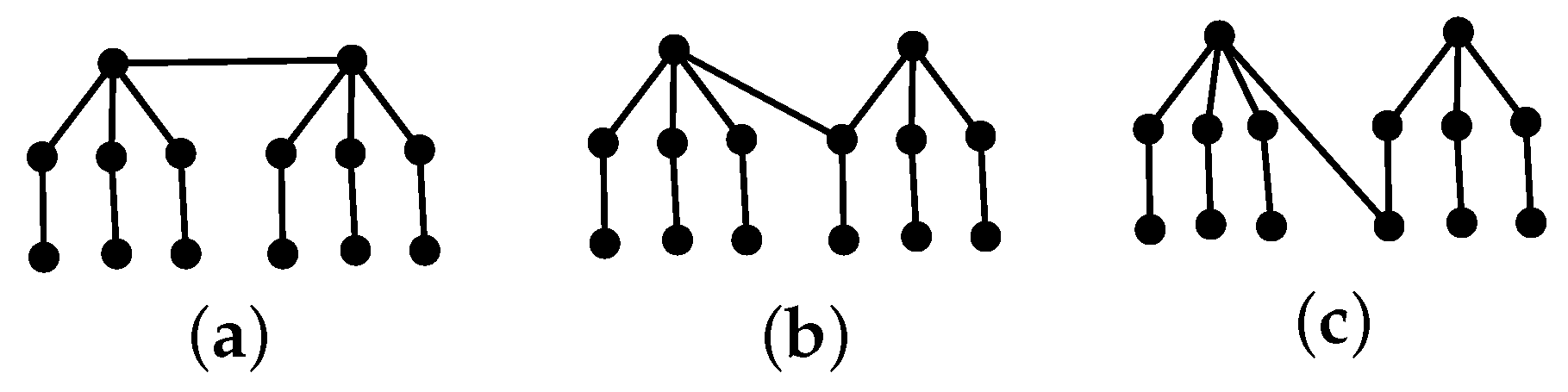Mathematics 07 00820 g005
