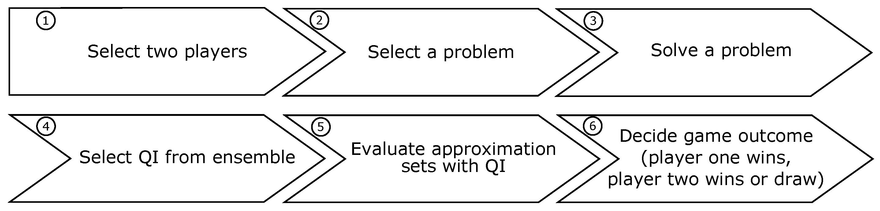 Mathematics 07 00824 g001 550