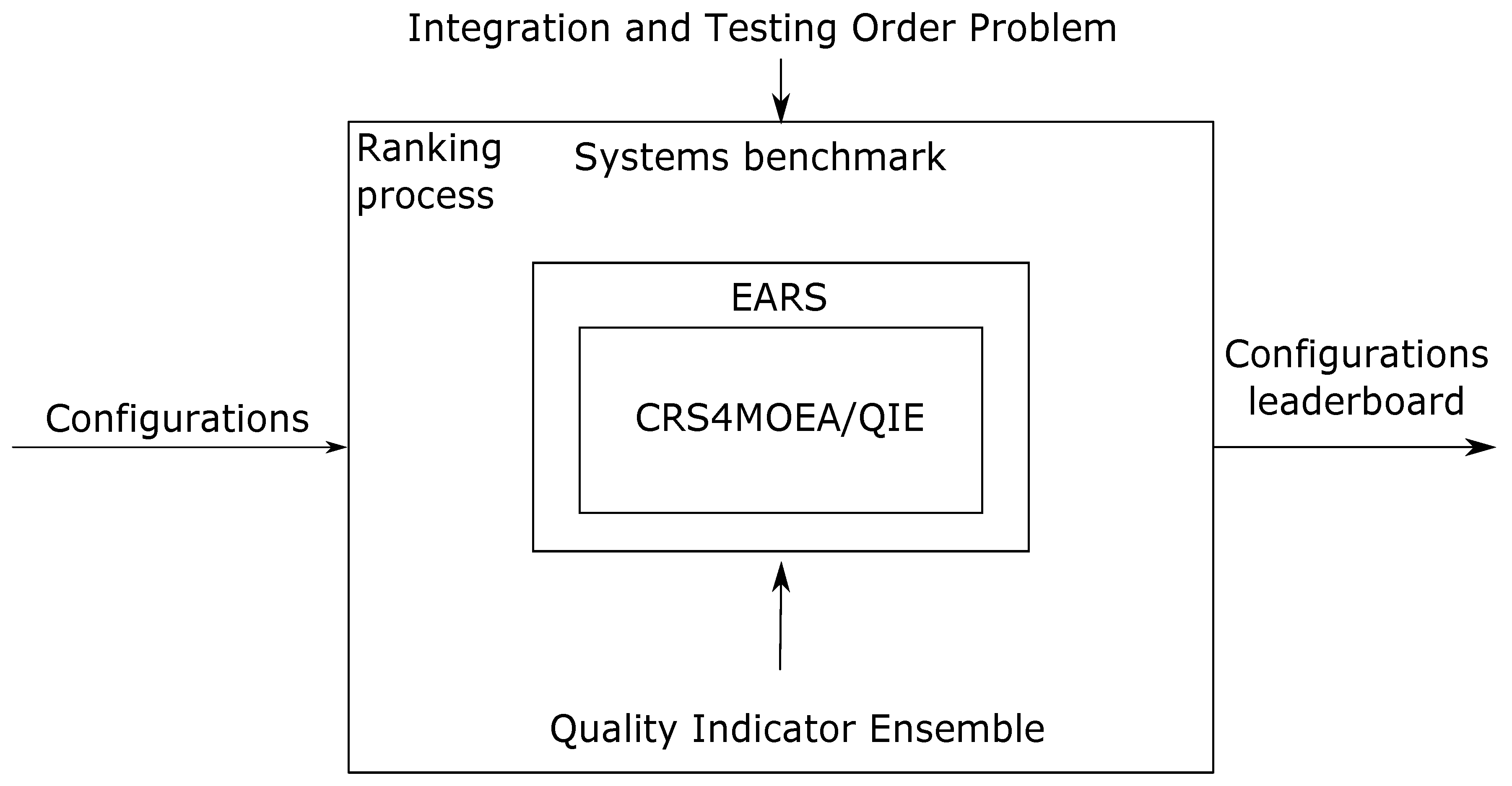 Mathematics 07 00824 g004 550
