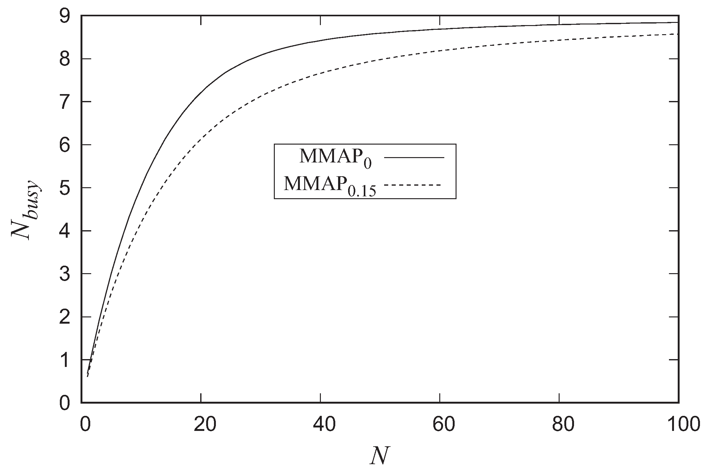 Mathematics 07 00825 g002