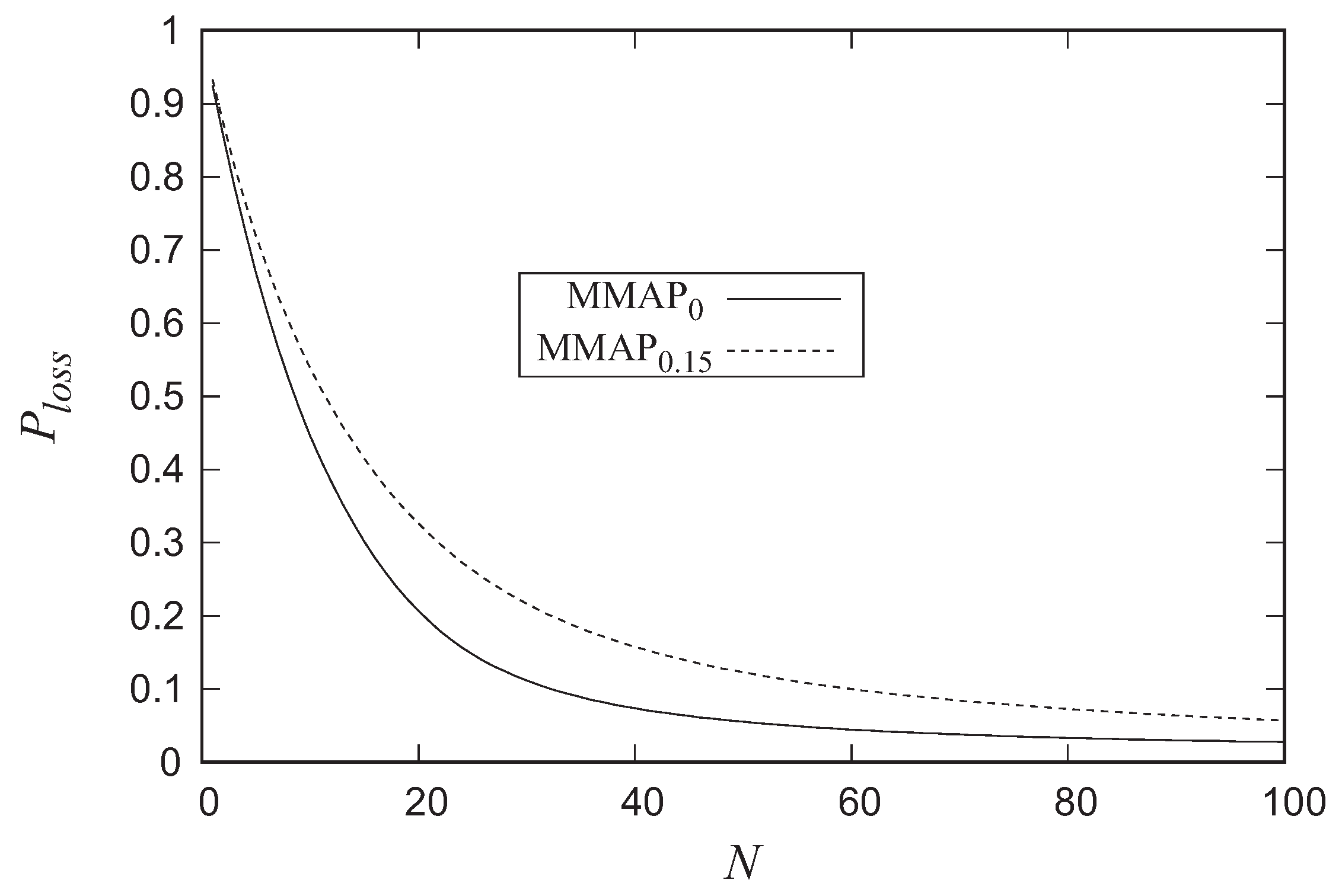 Mathematics 07 00825 g003