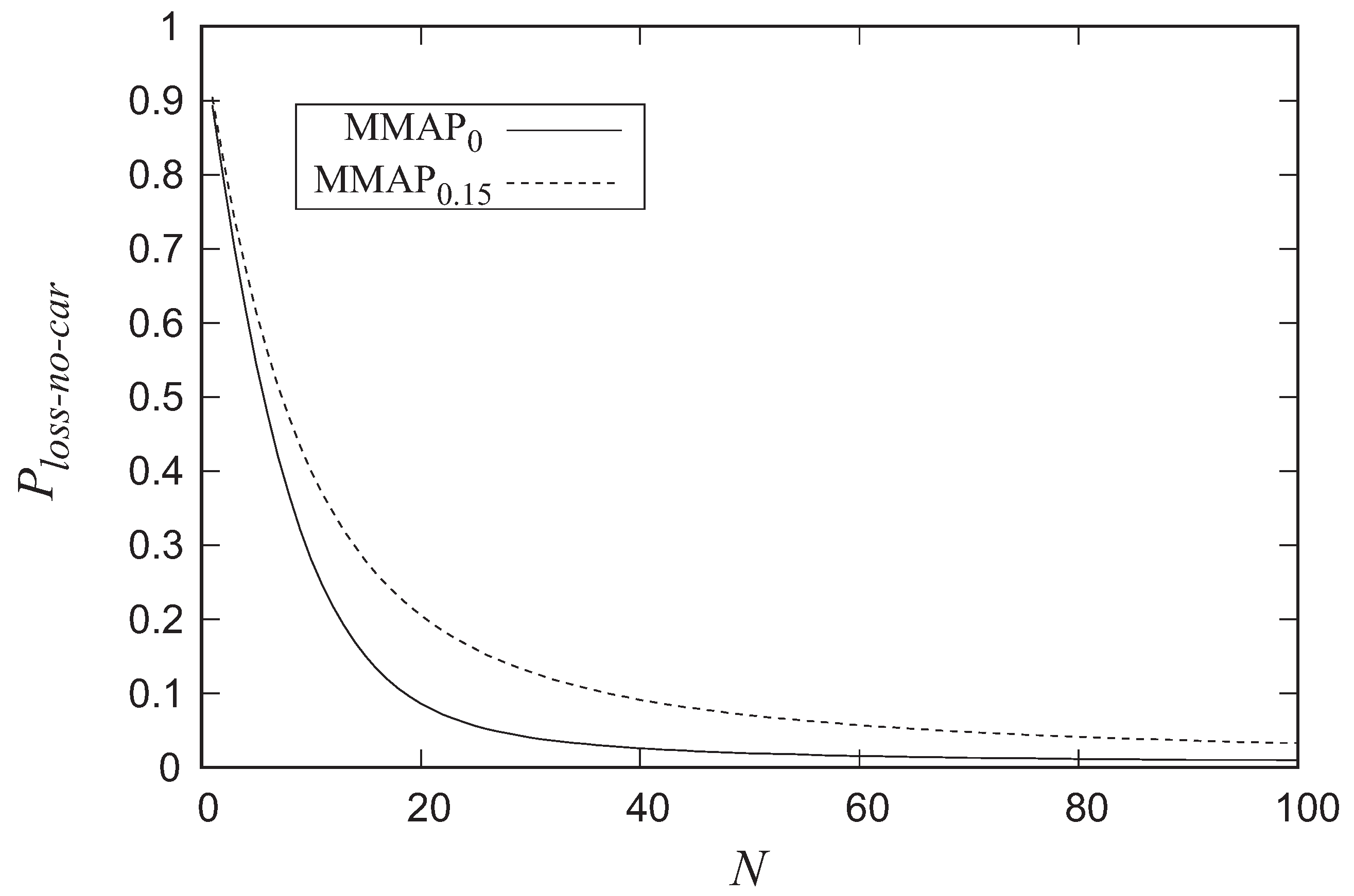 Mathematics 07 00825 g004