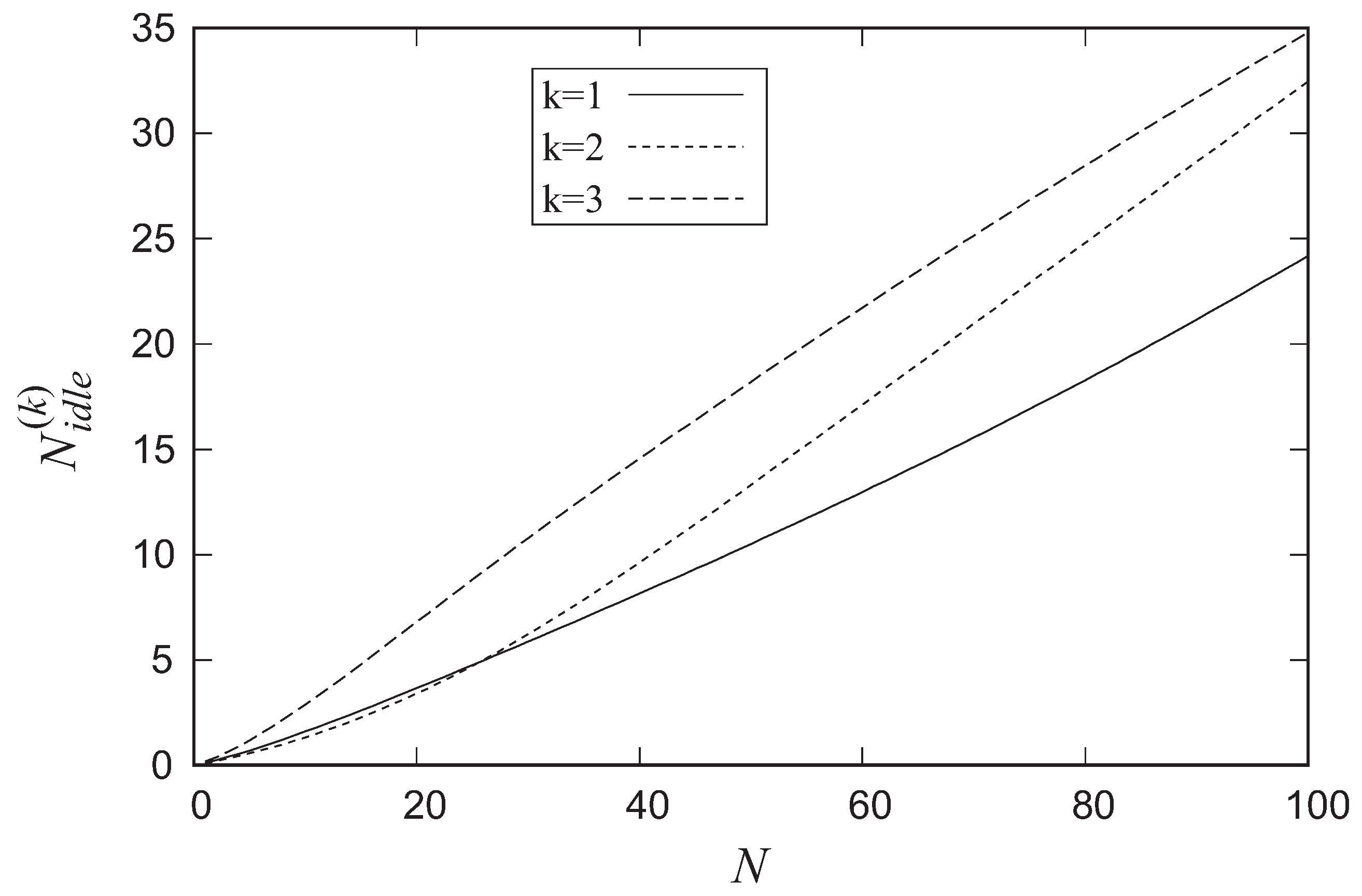 Mathematics 07 00825 g005
