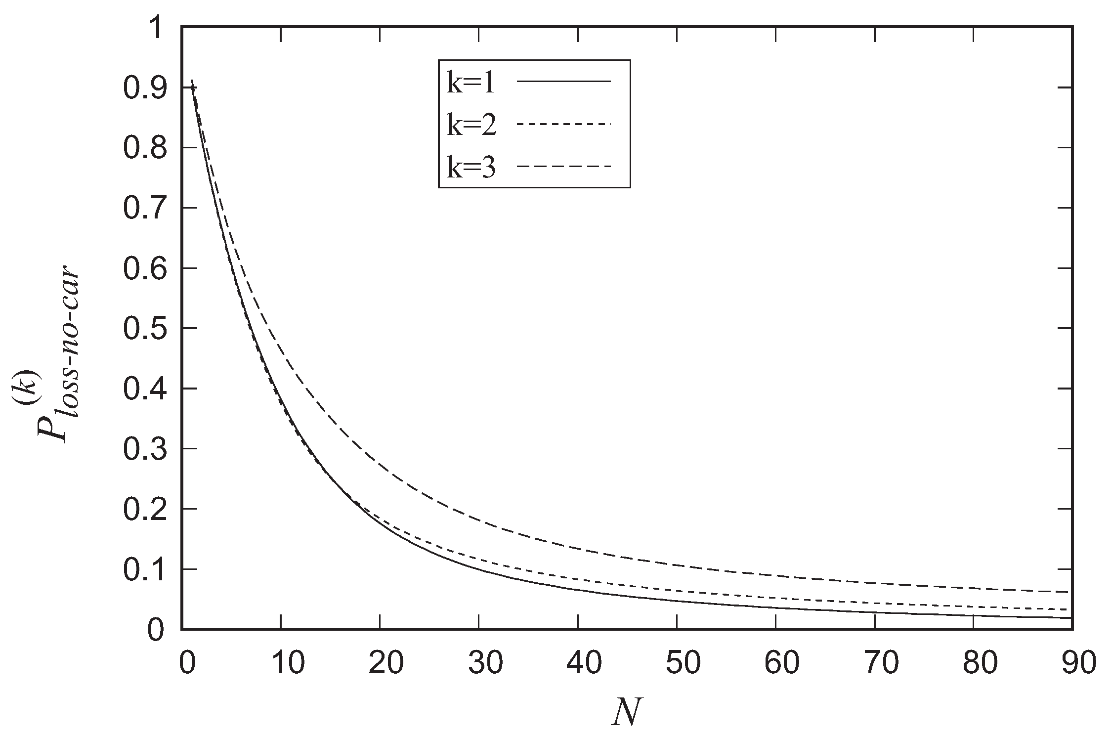 Mathematics 07 00825 g007